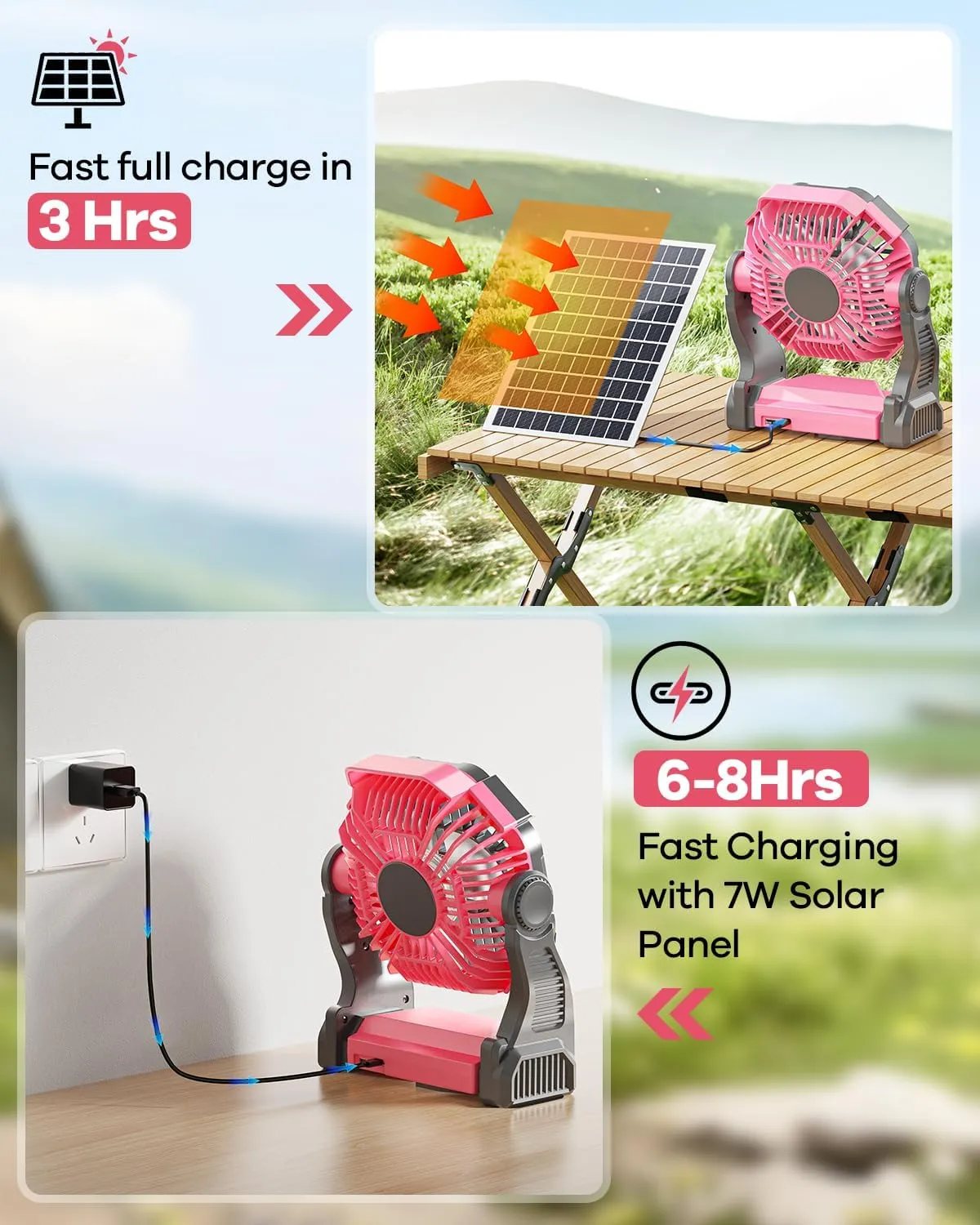 10400mAh Solar Fan, Camping Fan with 7W Panel/LED Lantern, Rechargeable Battery Operated Solar Powered for Outdoor & Indoor - Travel, Picnic, Barbecue, Fishing