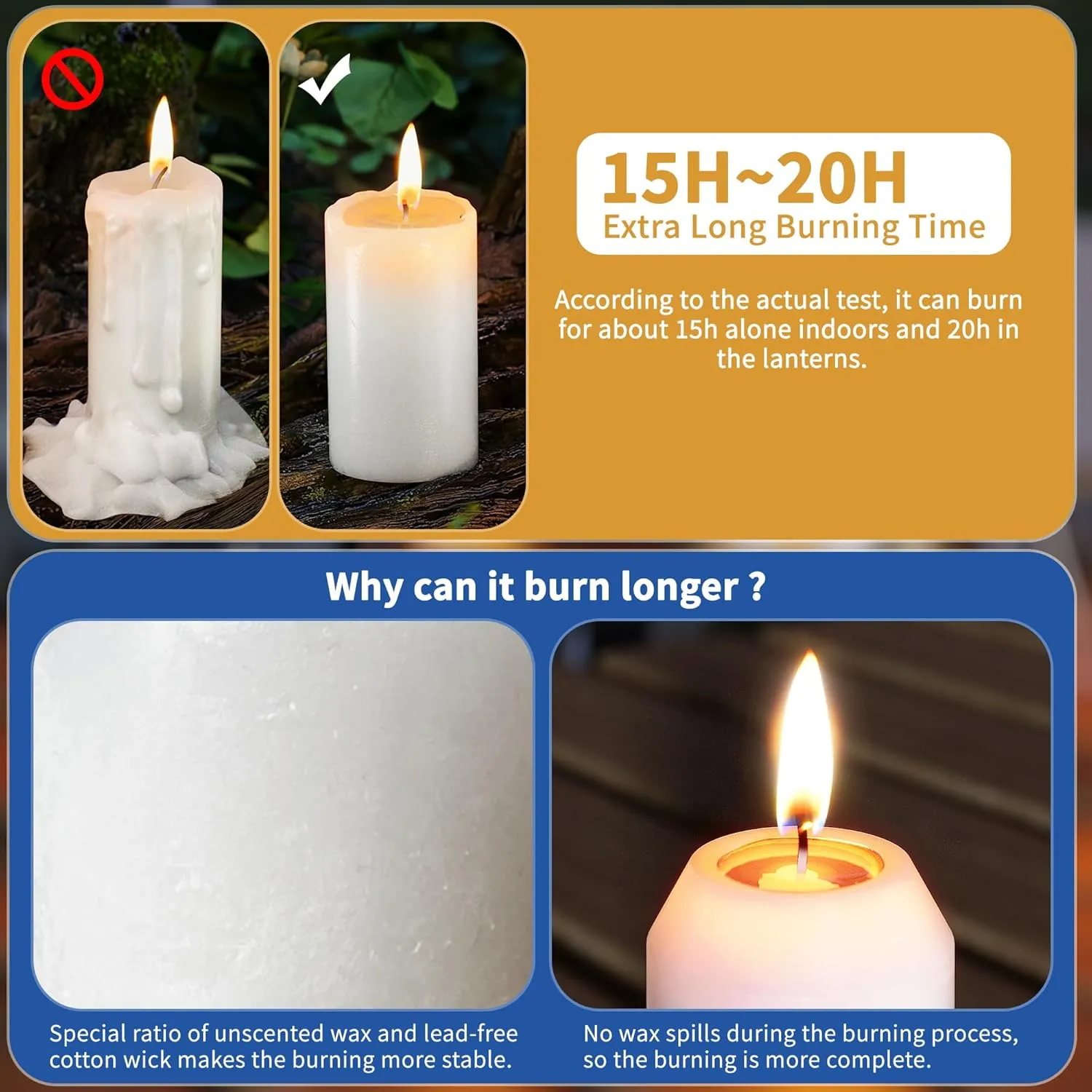 20Pack 15H  Emergency Candles Long Burning Survival [18H  Inside Candle Lanterns], 3“ Unscented White Pillar Candle, Survival Candles for Power Outage, Camping, Hurricane