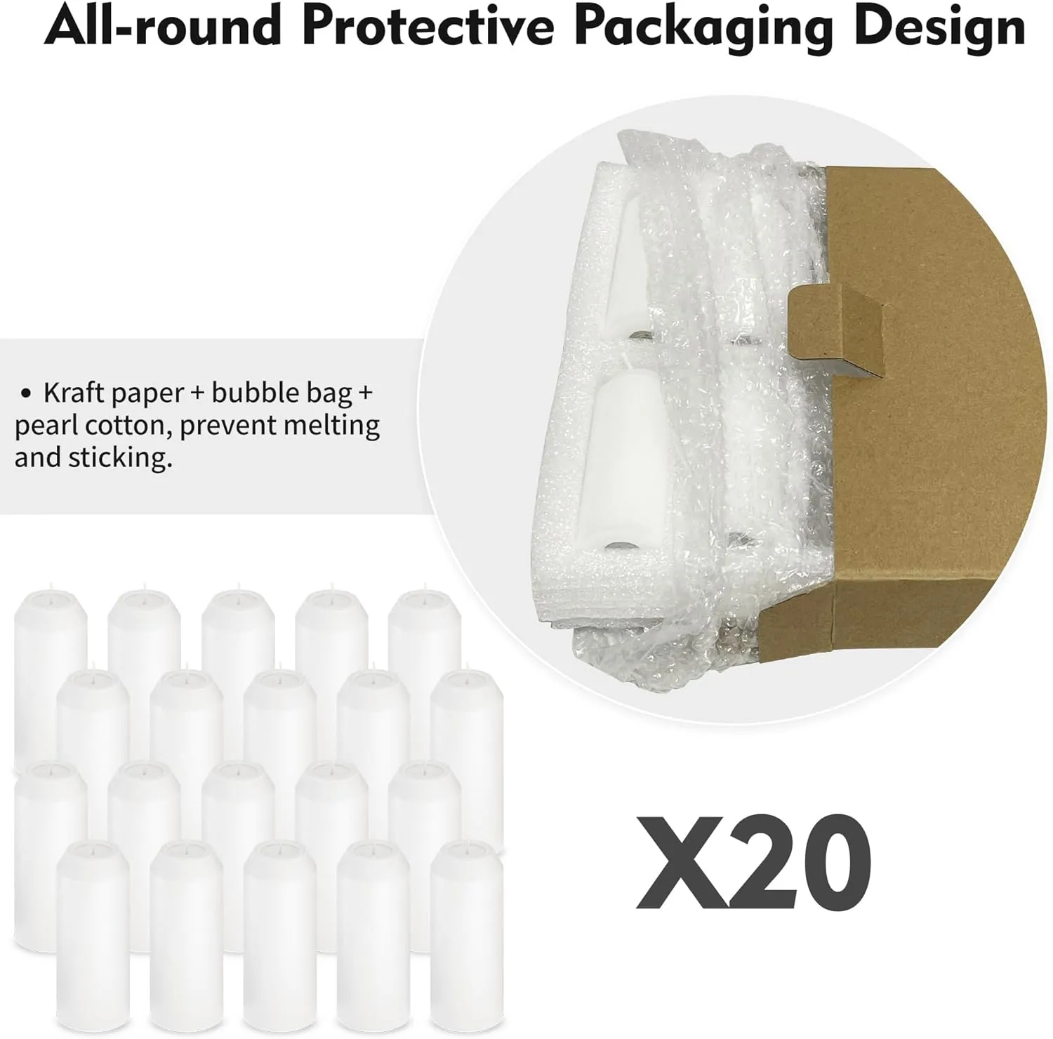 20Pack 15H  Emergency Candles Long Burning Survival [18H  Inside Candle Lanterns], 3“ Unscented White Pillar Candle, Survival Candles for Power Outage, Camping, Hurricane
