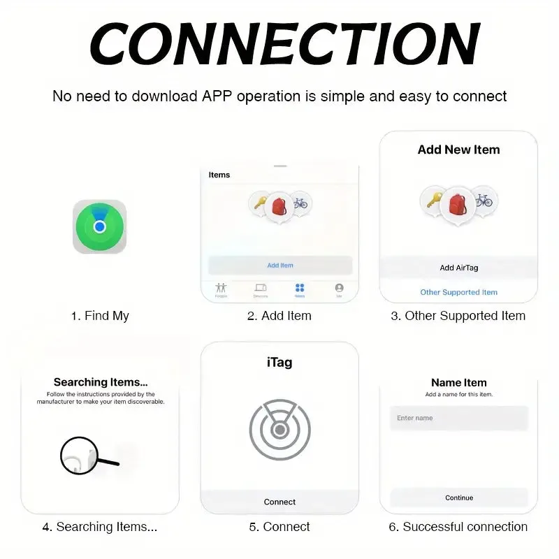 4-Pack: Real-Time GPS Smart Anti-Lost Device Locator