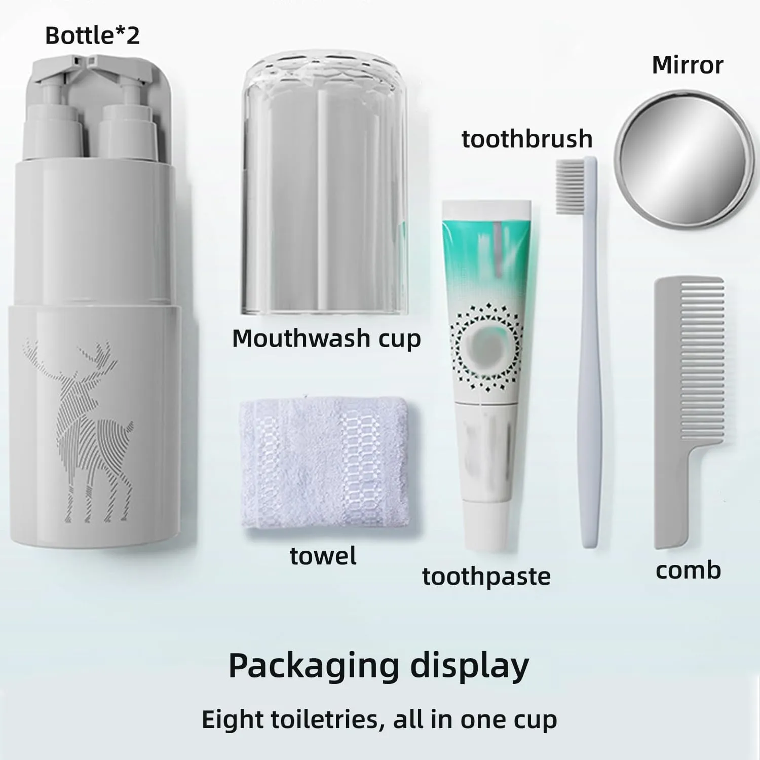 8-In-1 Toiletry Set For Minimalist & Organized Travel,Portable Travel Toiletry Storage Kit (green,8-piece set)