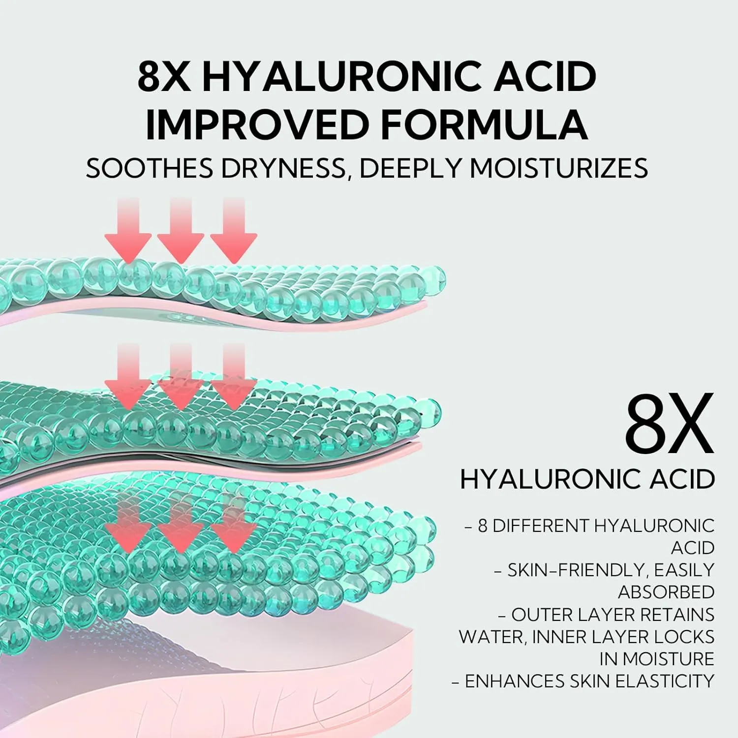 8X Hyaluronic Acid Under Eye Patches(30 Pairs) -Cooling Eye Masks for Deep Moisturizing, with Ectoin Niacinamide Hydra-Gel Collagen, Puffy Eyes Treatment, Fine Lines & Wrinkles Reduce