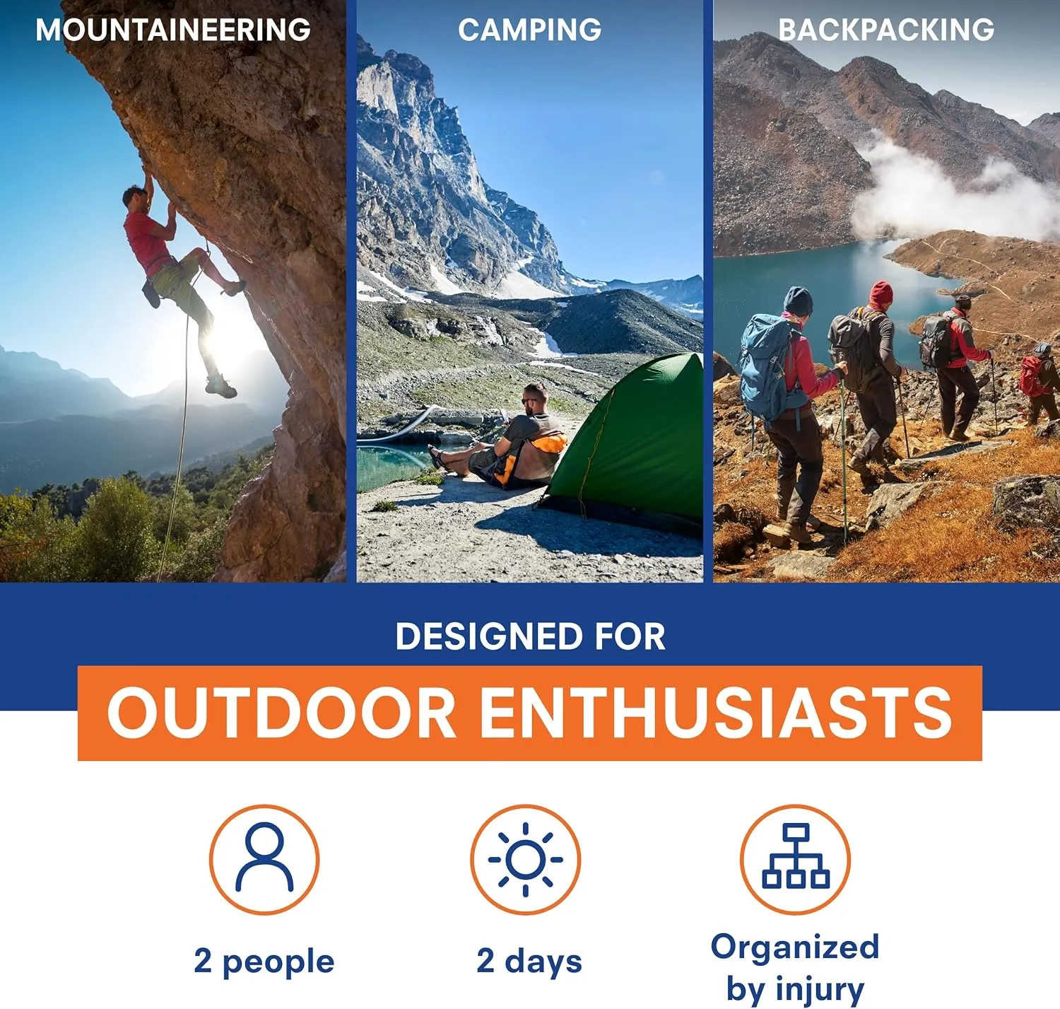 Adventure Medical Kits Mountain Series Medical Kit - Hiker - Emergency Medical First Aid Kit - for 2 People for 2 Days - Comes with a Trauma Pad, Medicine, Guide Book & More - Forest