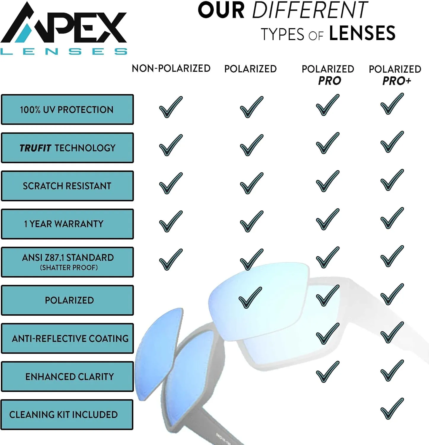 Apex Lenses Replacement Lenses for Vuarnet Ice Regular VL1709 Sunglasses