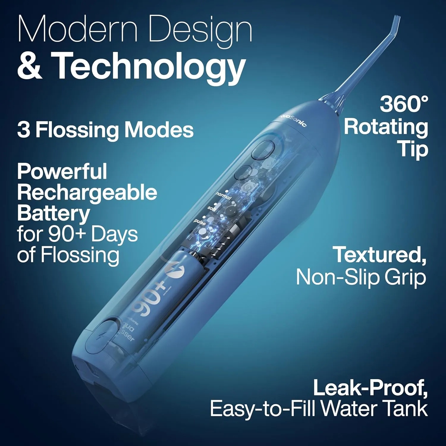 AquaSonic Icon Water Flosser for Teeth – Cordless Rechargeable Oral Irrigator – Waterproof, Portable Dental Cleaning with Jet Tip – Braces Home Travel - Navy