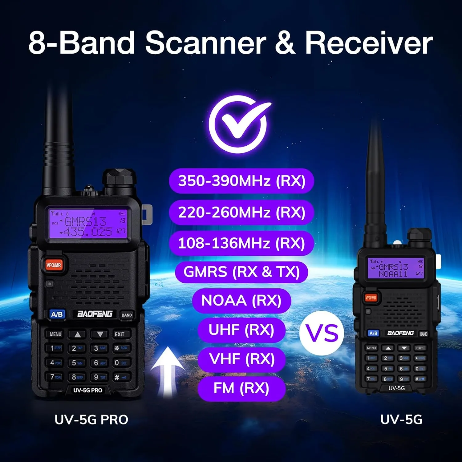 BAOFENG UV-5G PRO GMRS Handheld Radio, UHF/VHF/Airband/220MHz/350MHz Scanner & Receiver, GMRS Repeater Capable, Long Range Two Way Radio with Programming Cable 15.5” ANT, Support Chirp, 2 Pack