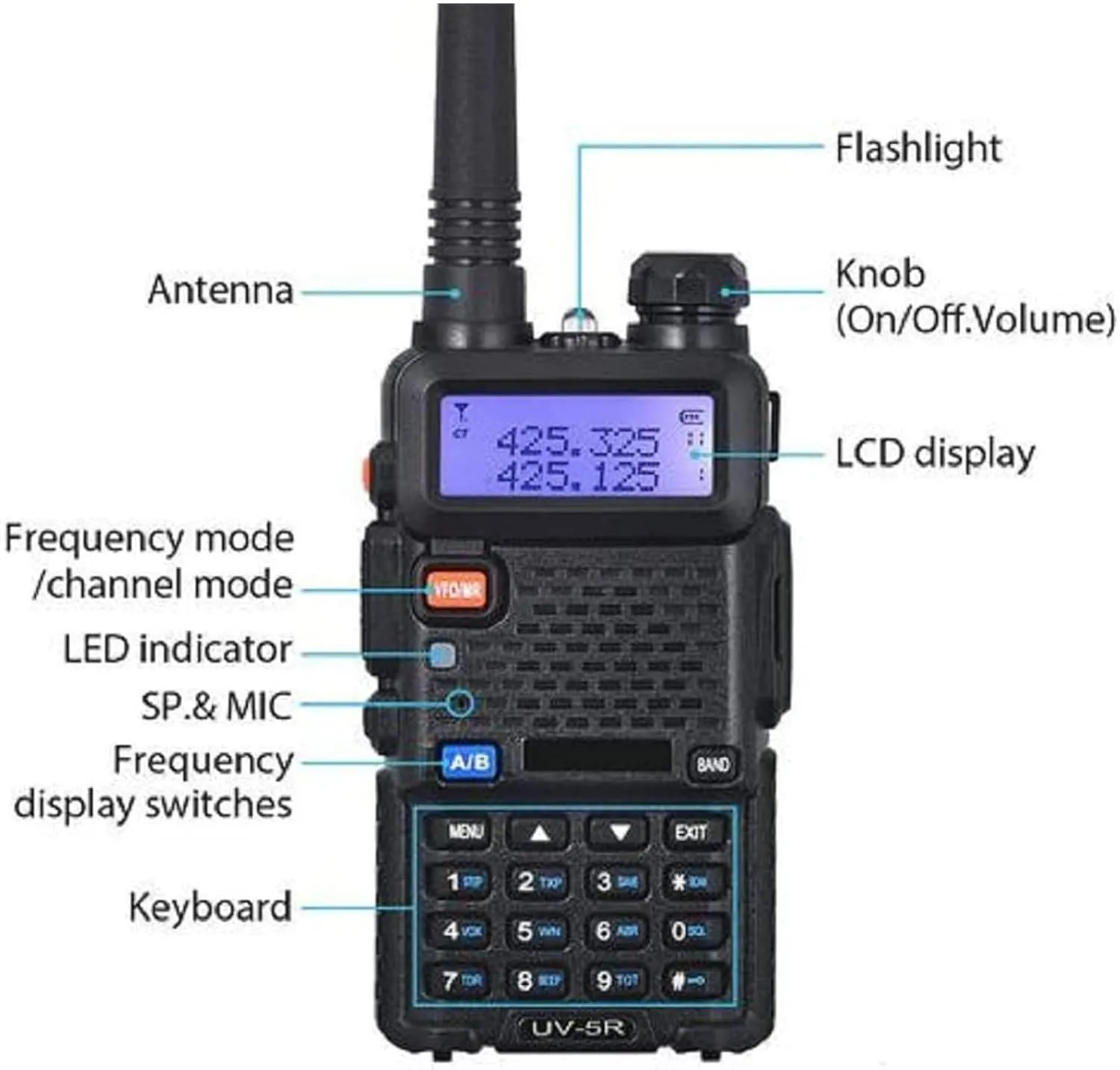 Baofeng UV-5R Dual Band Two Way Radio Handheld Ham Radio Long Range Walkie Talkies Pack of 6 for Hiking Camping Hunting Skiing Trip(Black) with 8W