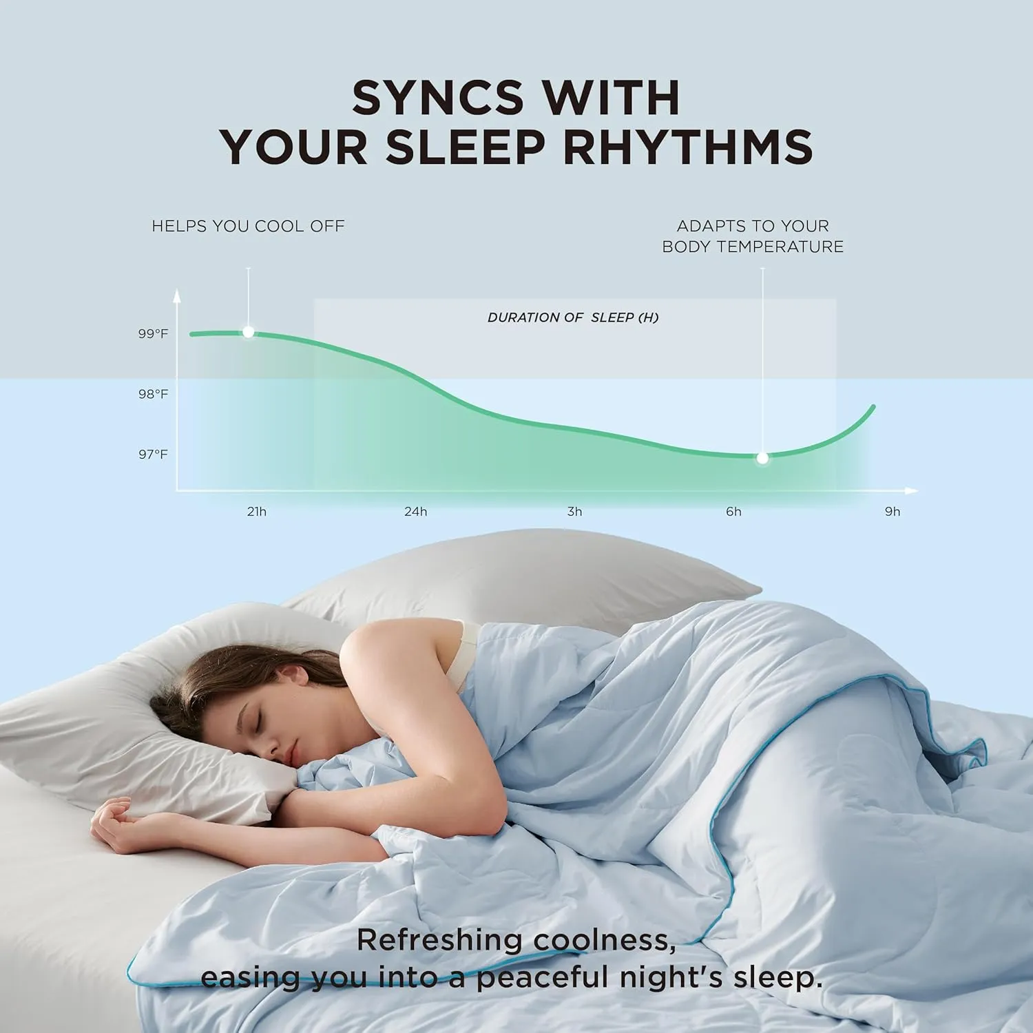 Bedsure Cooling Blankets for Hot Sleepers - Summer Blanket Twin Size, Cold and Lightweight Gift for Night Sweats, Ice Cooled Breathable Comforter for Bed and Couch, Blue, 60x80 Inches