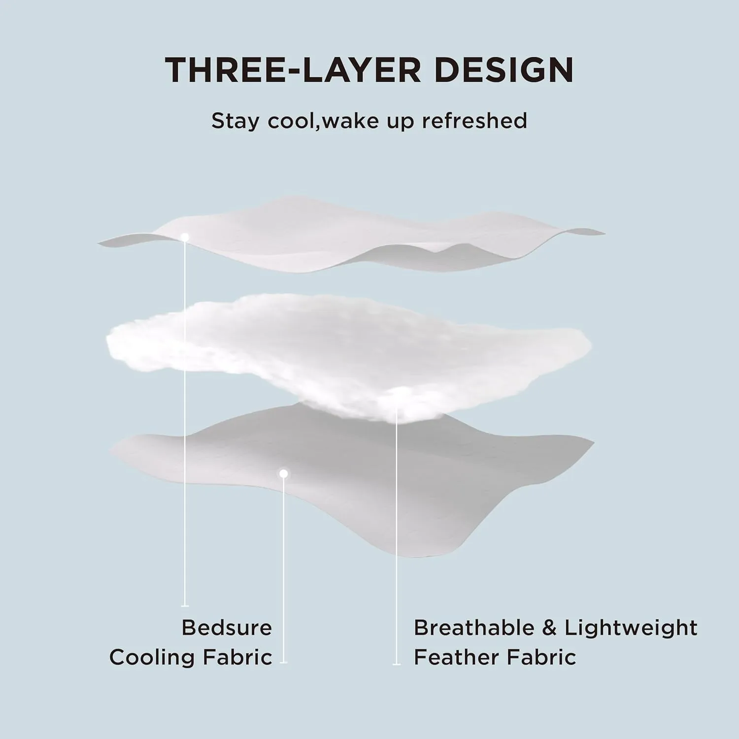 Bedsure Cooling Blankets for Hot Sleepers - Summer Blanket Twin Size, Cold and Lightweight Gift for Night Sweats, Ice Cooled Breathable Comforter for Bed and Couch, Blue, 60x80 Inches
