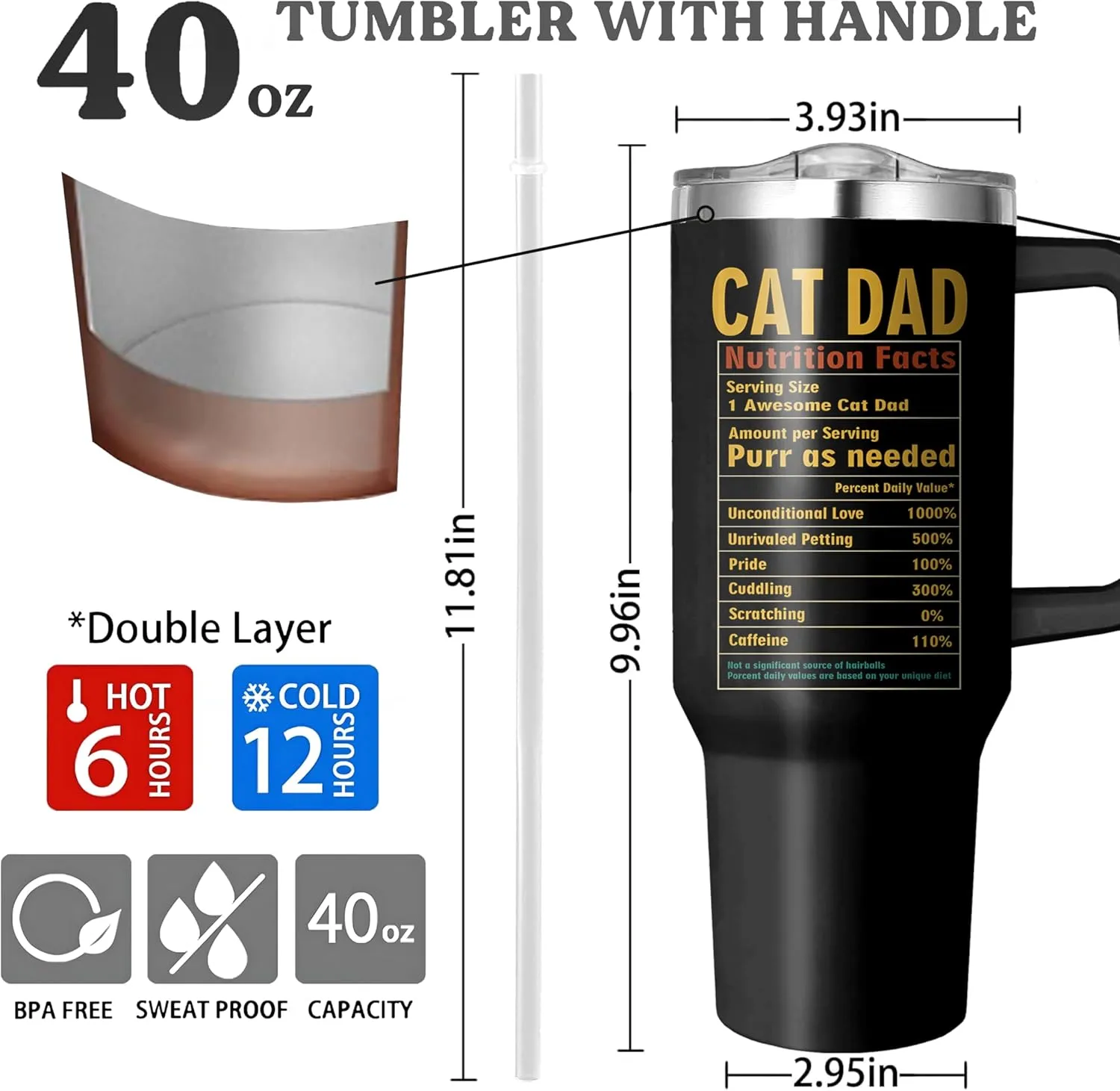 Best Cat Dad Mug Insulated Cat Paw Cup, 40 Oz Black Cat Tumbler with Handle and Straw, Black Cat Mug Double Wall Stainless Steel Cat Dad Cup, Best Cat Dad Ever Tumbler and Cat Dad Gifts for Men