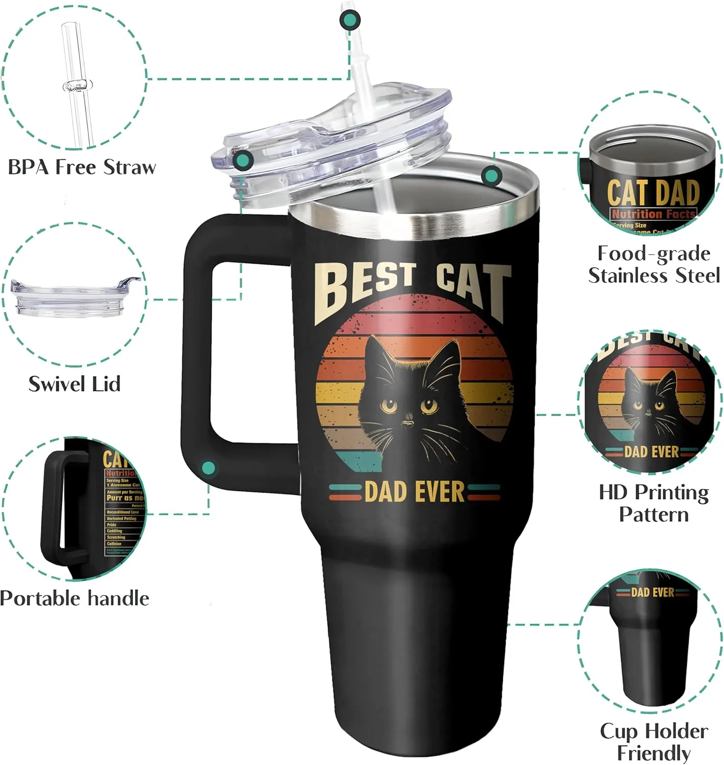 Best Cat Dad Mug Insulated Cat Paw Cup, 40 Oz Black Cat Tumbler with Handle and Straw, Black Cat Mug Double Wall Stainless Steel Cat Dad Cup, Best Cat Dad Ever Tumbler and Cat Dad Gifts for Men
