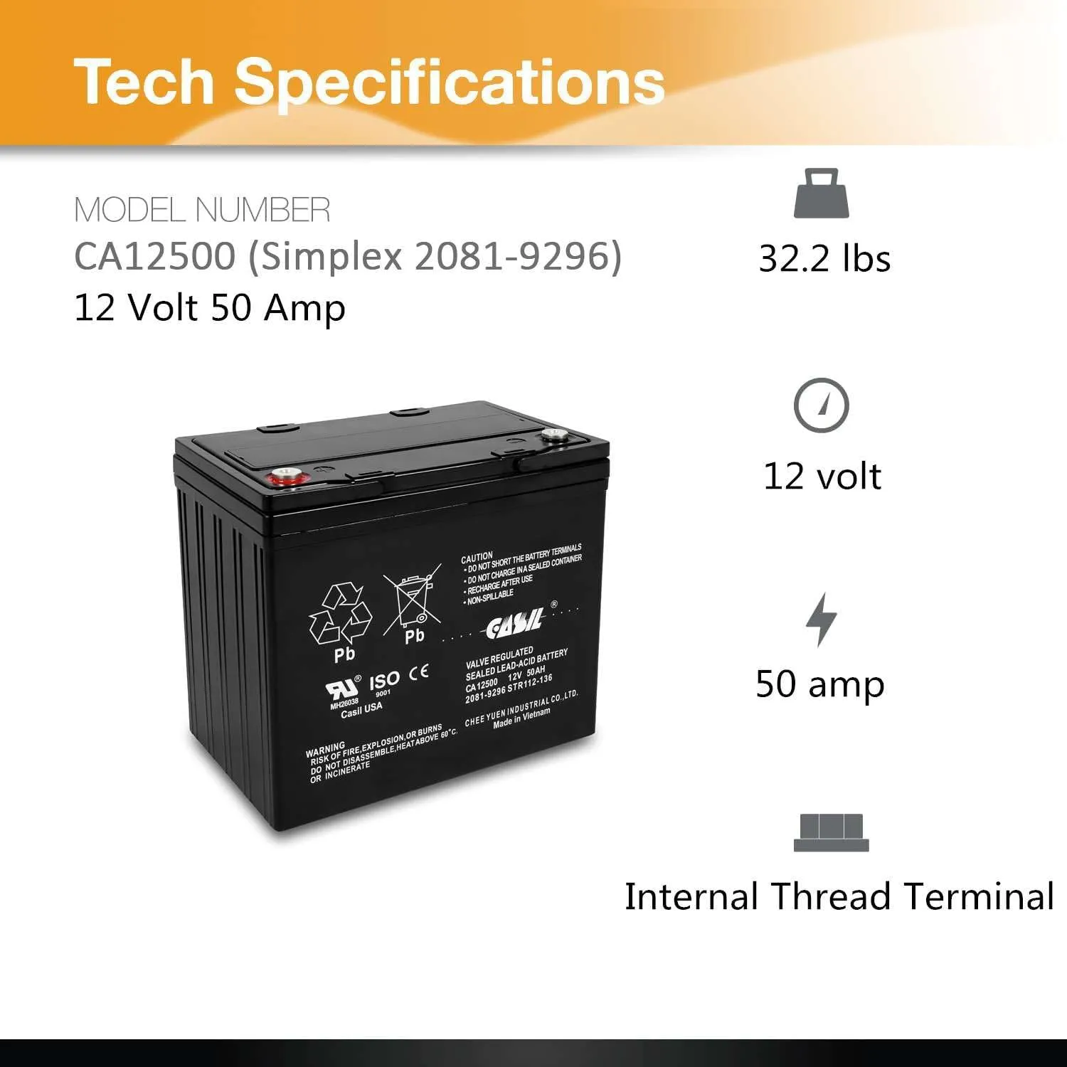 Casil 2081-9296 Simplex Fire Panel Battery 2 Pack
