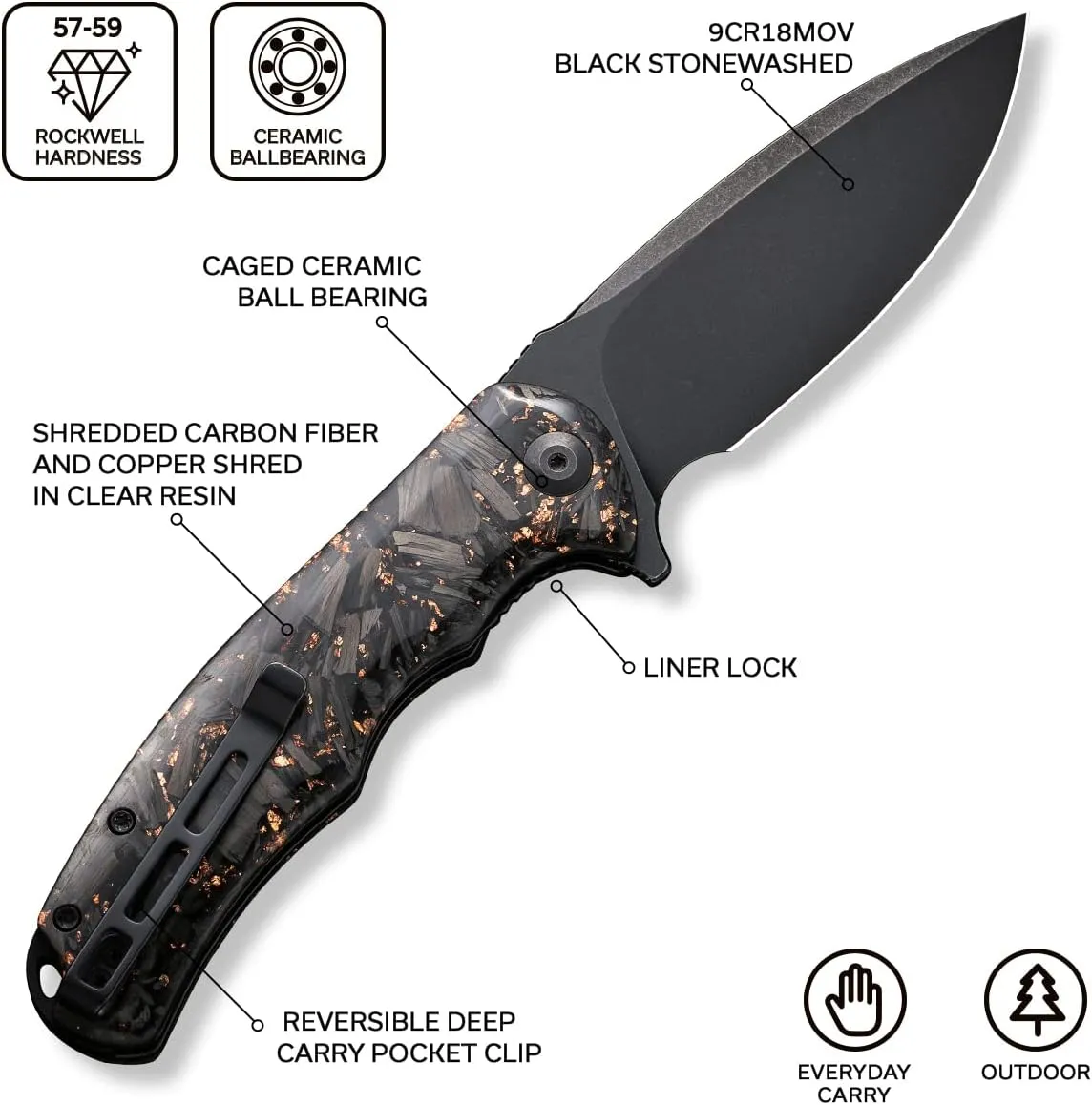 CIVIVI Folding Pocket Knife- Praxis Flipper Liner Lock Knife, 3.75" Black Stonewashed Blade, Reversible Clip for EDC Outdoor Use C803I