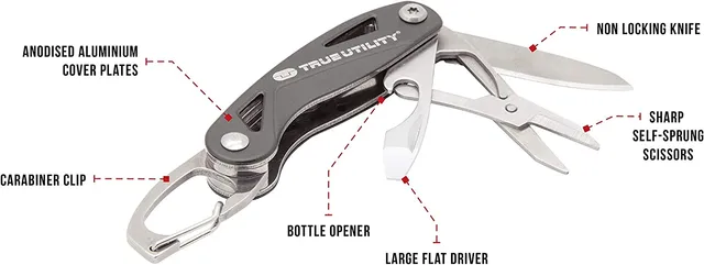 CLIPSTICK: 6 Tools In 1 Slim Design Multi Tool