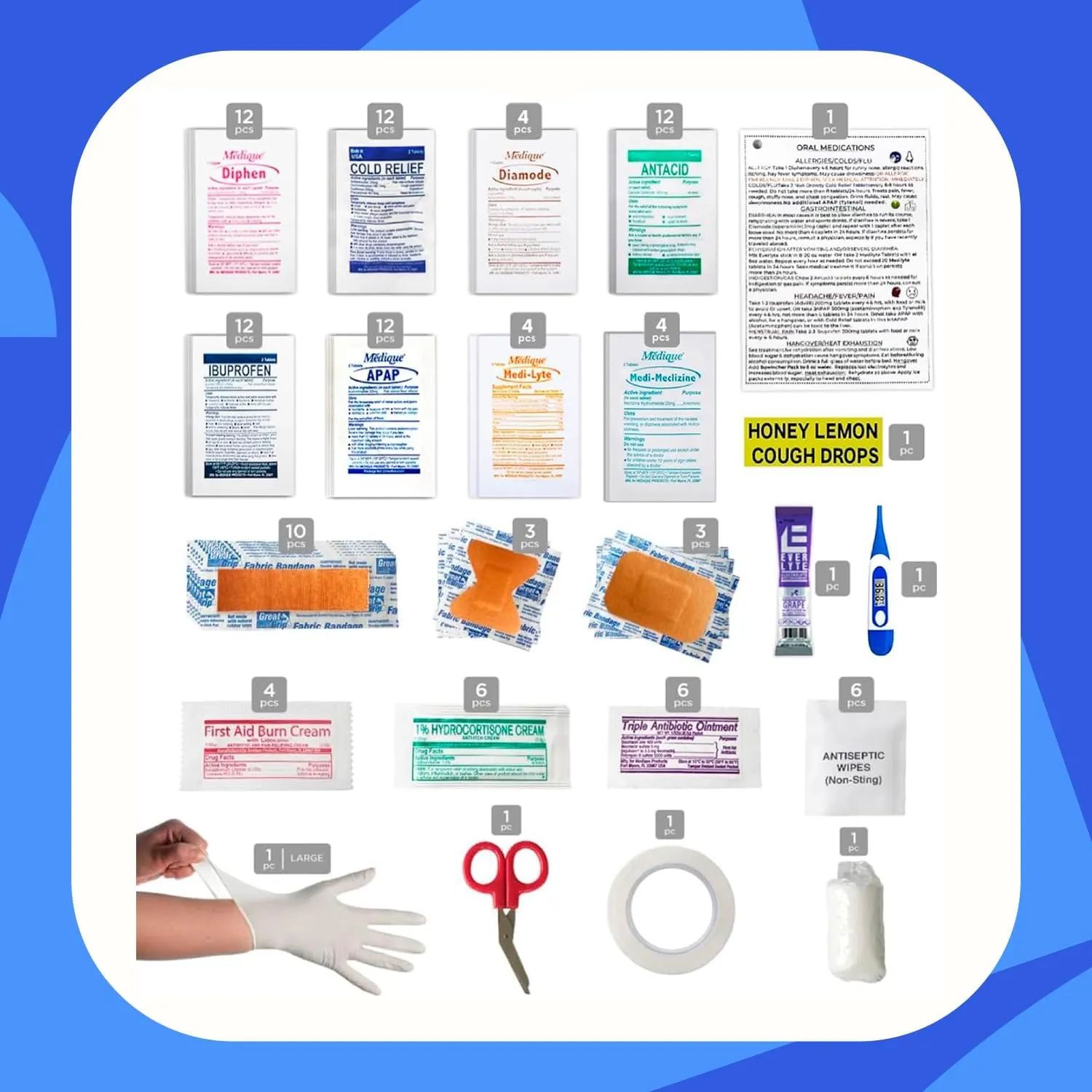 College First Aid Kit – Compact Emergency Medical Kit for Dorm Rooms, School, Sports – with Bandages, OTC Medicines for Relief, Gauze, Quick Care Set – Portable Health Kit - 175 PCS, Blue