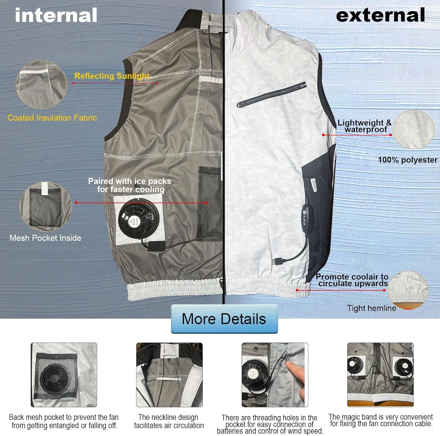 Cooling Vest for Men and Women with Air Conditioning Fans，Water-resistant Surface Lightweight Quick Dry with UV Protection