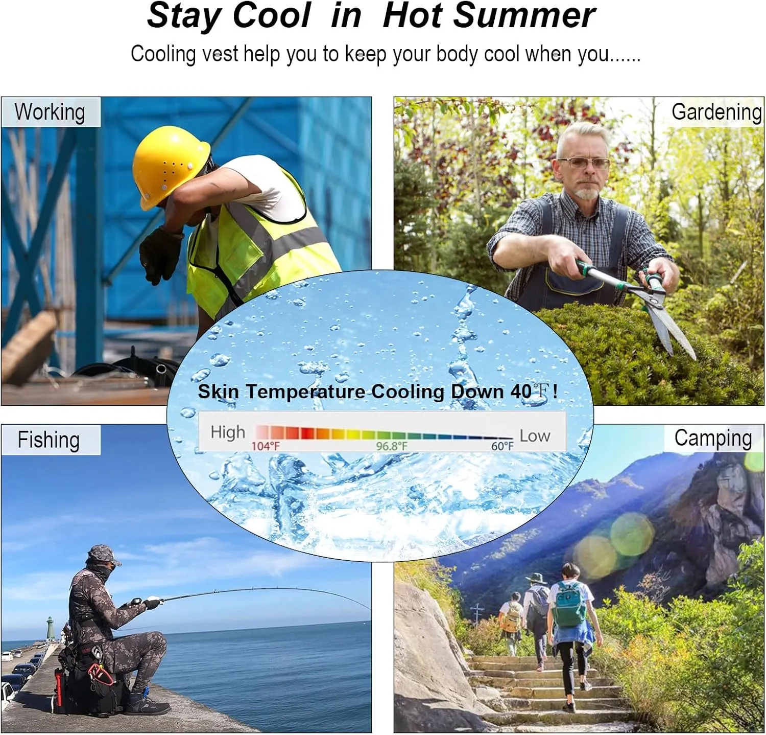 Cooling Vest for Men and Women with Air Conditioning Fans，Water-resistant Surface Lightweight Quick Dry with UV Protection