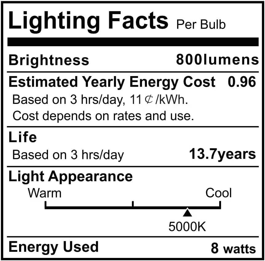 Emotionlite Rechargeable Emergency Light Bulb,1800mAh Battery Backup for Home Power Failure,Outage Emergency Reading Lighting Camping Hurricane,3 Brightness Dimmable,Neutral White,E26 Base,6 Pack