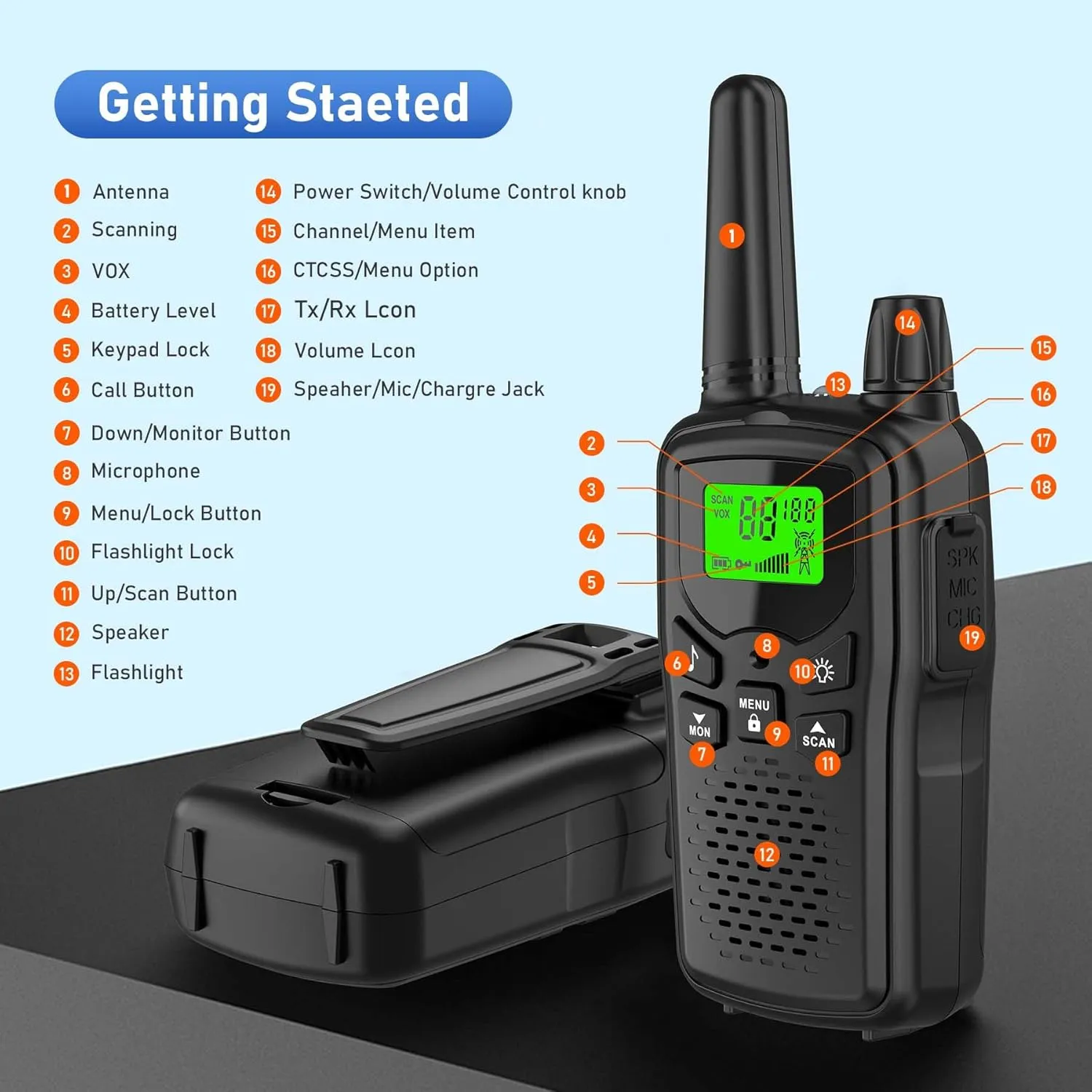 Erelis Long Range Walkie Talkies with 22 FRS Channels, Adults with Lamp, VOX, LCD Display for Outdoor Activities 4 Pack (Black)