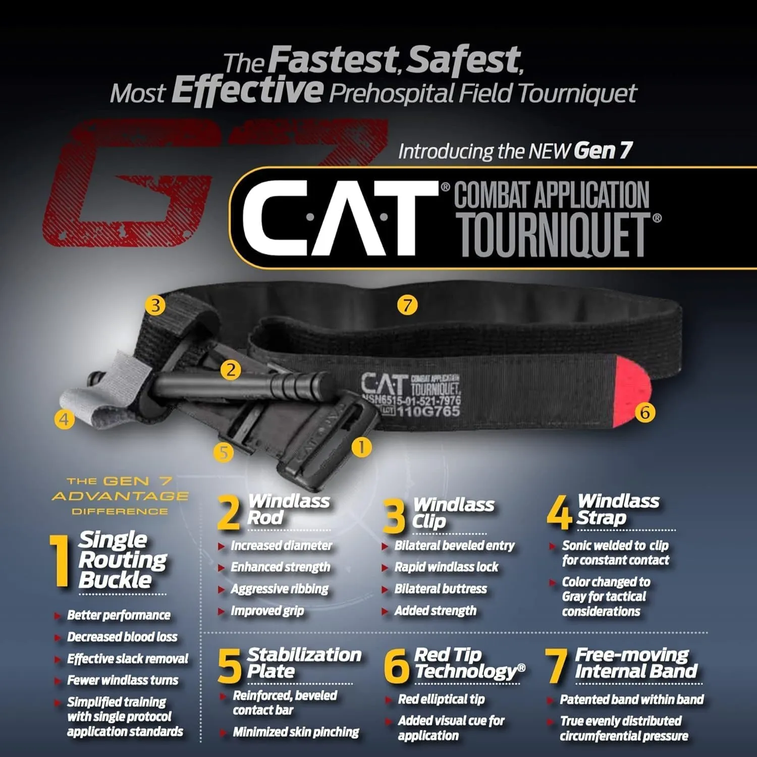 EVERLIT Trauma Pak, with CAT GEN-7 Tourniquet QuikClot Hemostatic Dressing Rolled Gauze Mil-Spec Military Tactical Bleeding Control Supplies (Advanced)