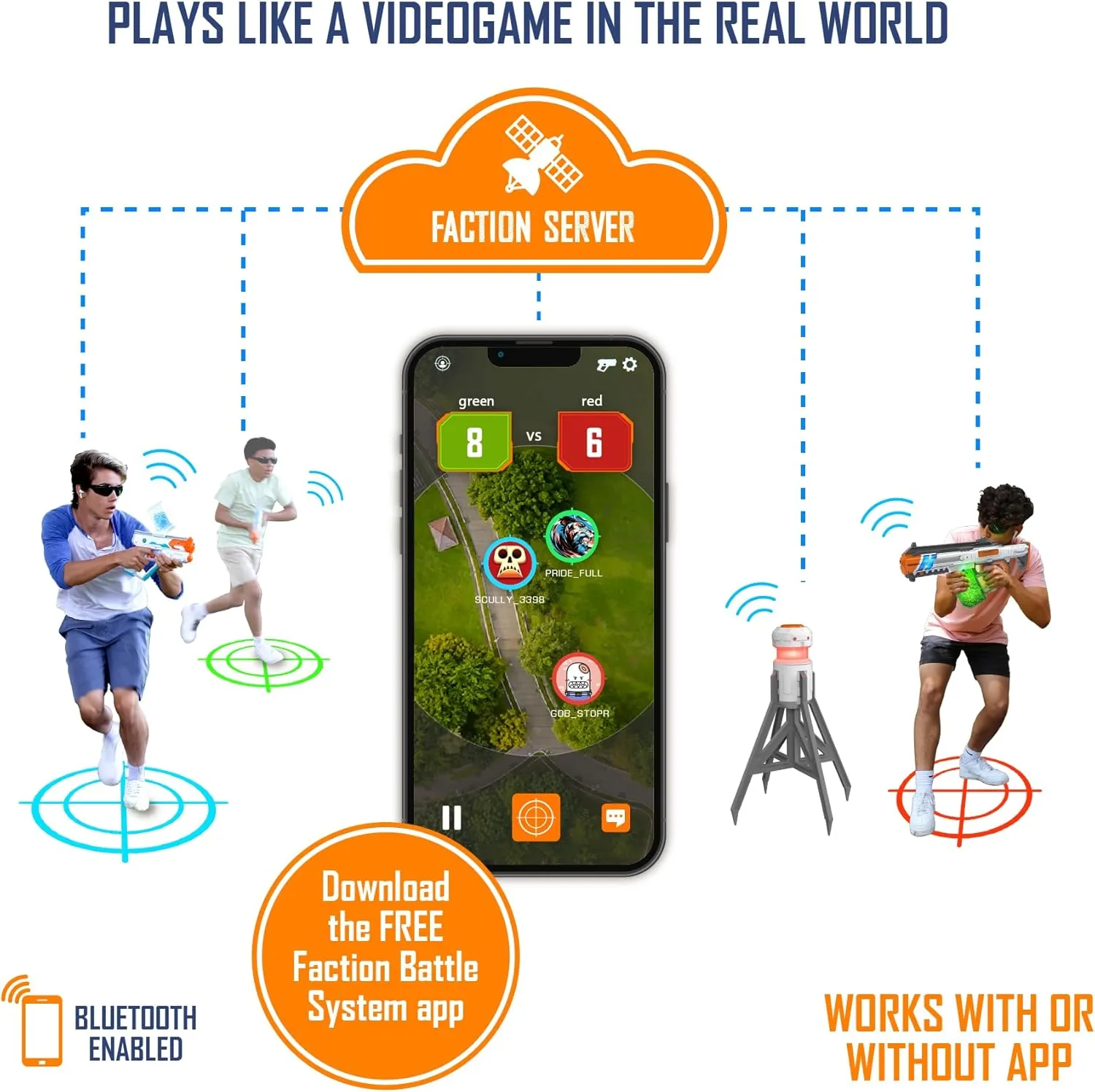 Faction SPECTRE Gel Blaster (Cloud Enabled App, Multiplayer Game Play via Bluetooth) with Night Tracer Technology, 500 Glow Rounds, Target Practice Smart Beacon, 10,000 Blue Rounds, Protective Eyewear