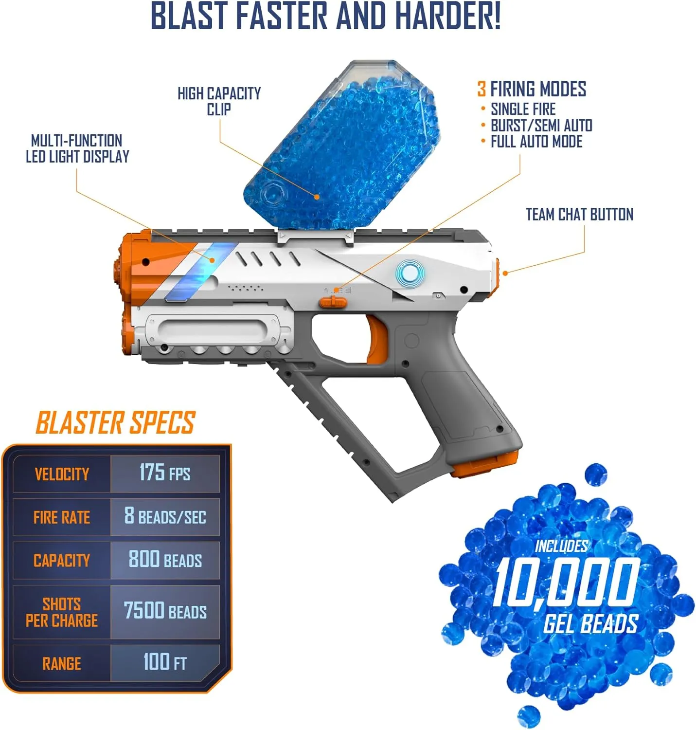 Faction SPECTRE Gel Blaster (Cloud Enabled App, Multiplayer Game Play via Bluetooth) with Night Tracer Technology, 500 Glow Rounds, Target Practice Smart Beacon, 10,000 Blue Rounds, Protective Eyewear