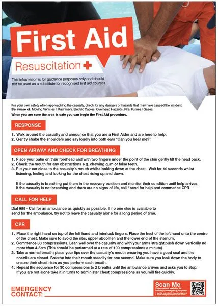 First Aid Poster - Emergency Resuscitation