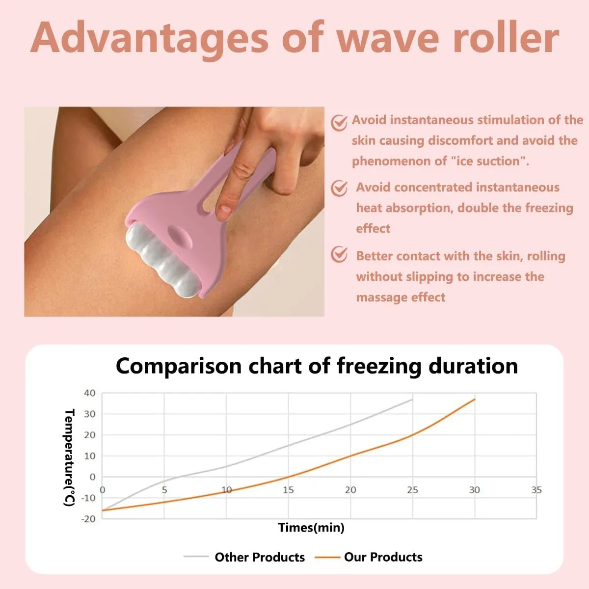 Frosted Ice Roller,Facial Ice Machine Massage Beauty Tools Home Ice Roller Face Massager Roller for Women(White)