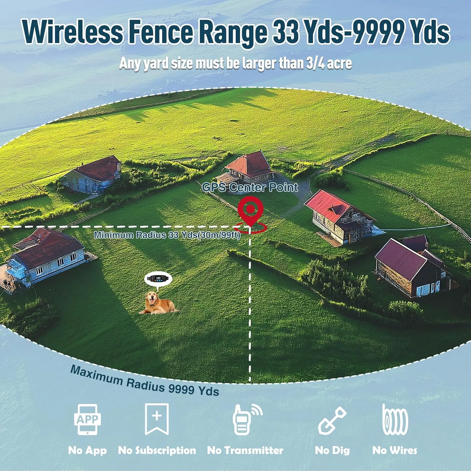 GPS Wireless Dog Fence, Electric Fence for Dogs Perimeter Dog Collar with 3 Warning Modes - Radius Up to 33-9999 Yards Wireless Fence for Large Dogs Only Outdoor Use