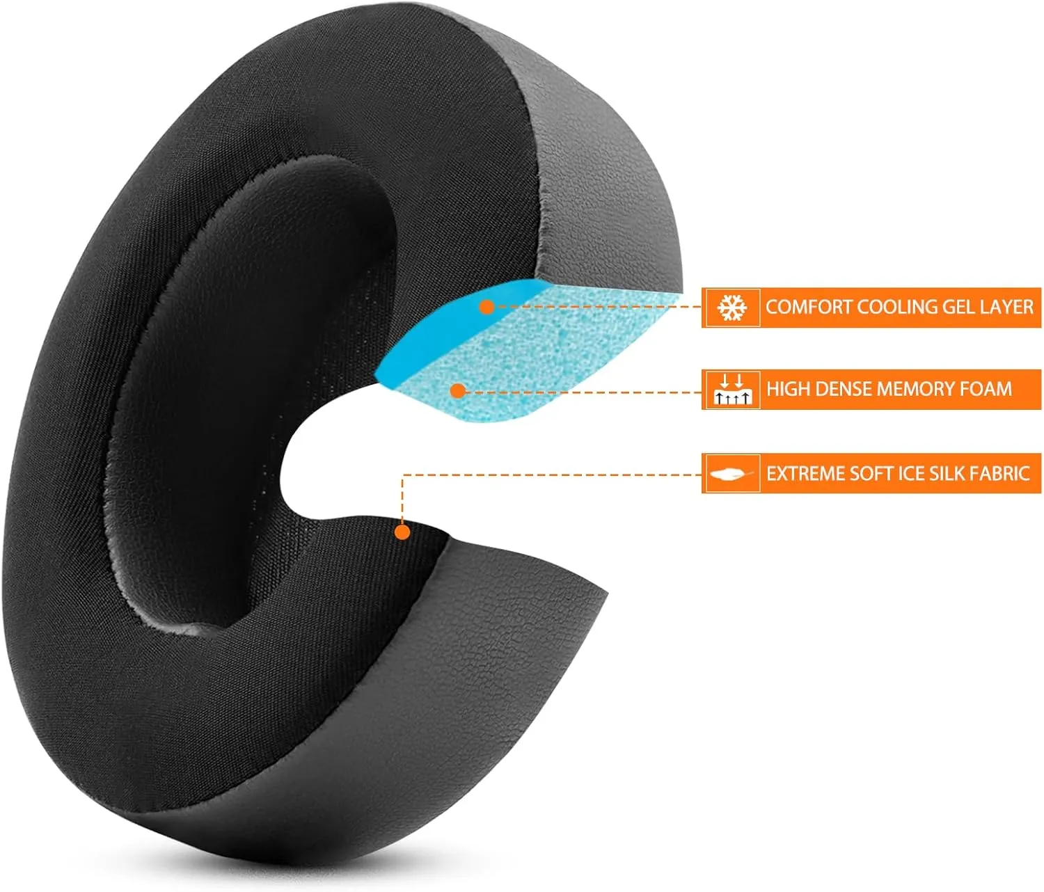 GVOEARS Studio Replacement Ear Pads - Upgraded Earpad Cover for Beats Studio 2 B0500 B0501 / Studio 3 Wired Wireless Over Ear Headphones - Cooling Gel Cushions (Black)