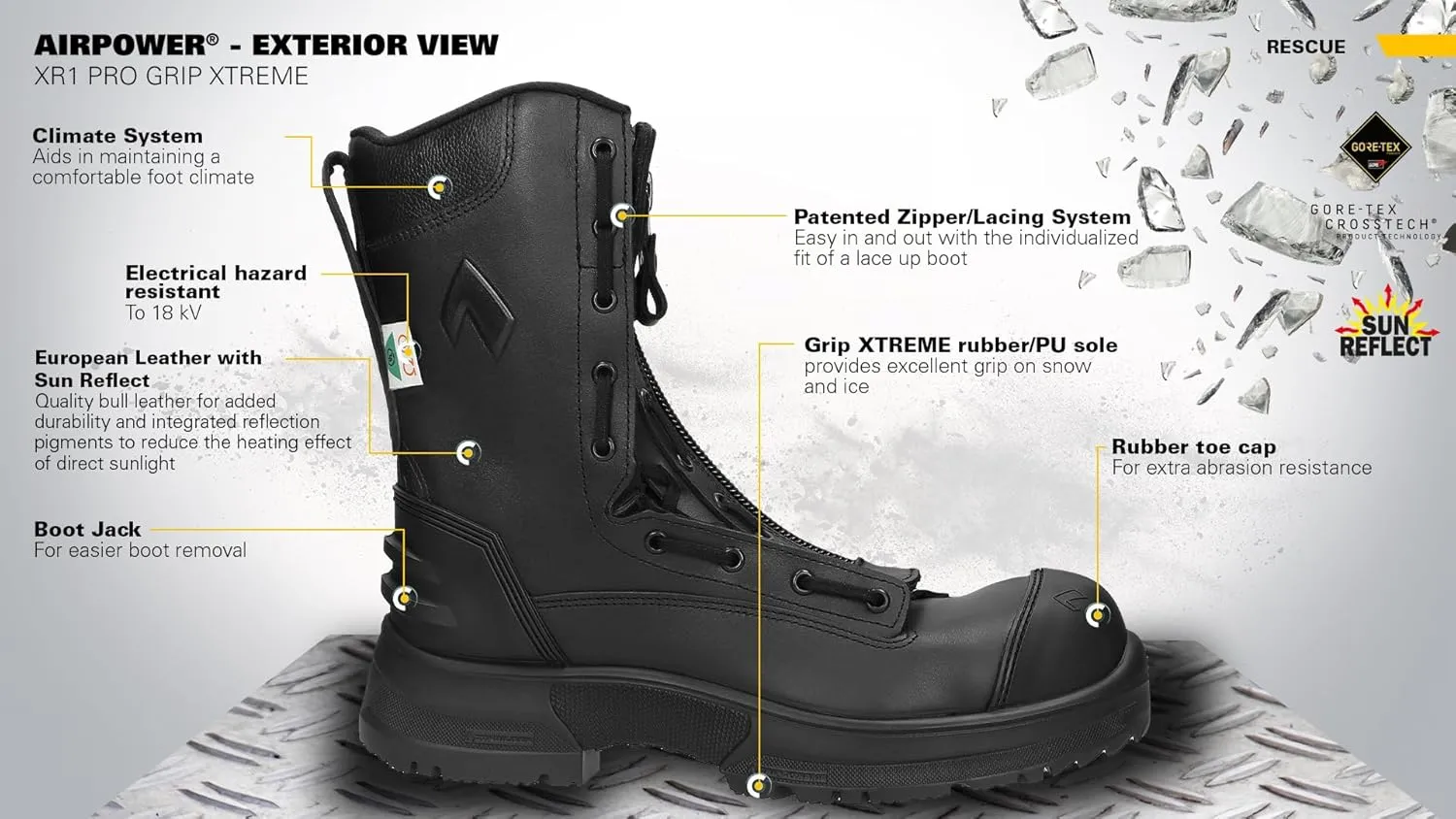 HAIX Airpower XR1 Pro Grip Xtreme Composite-Toed All-Round Protection EMS Workboots with High Performance Winter Soles