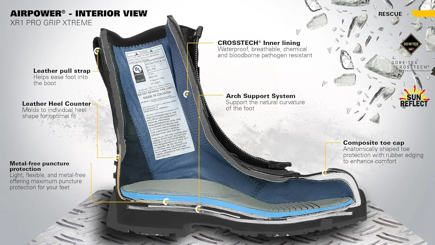 HAIX Airpower XR1 Pro Grip Xtreme Composite-Toed All-Round Protection EMS Workboots with High Performance Winter Soles