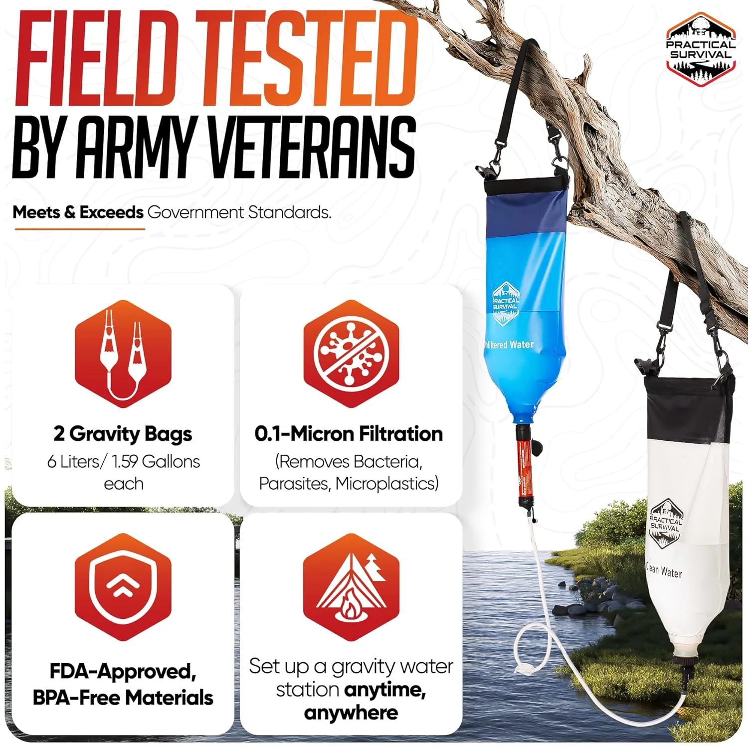 High Capacity Emergency Survival Water Straws - Personal Water Filter for Camping, Hiking, Travel, Biking, Survival, Emergency preparedness, Lightweight, Reusable and with no Expiration Date. (1)