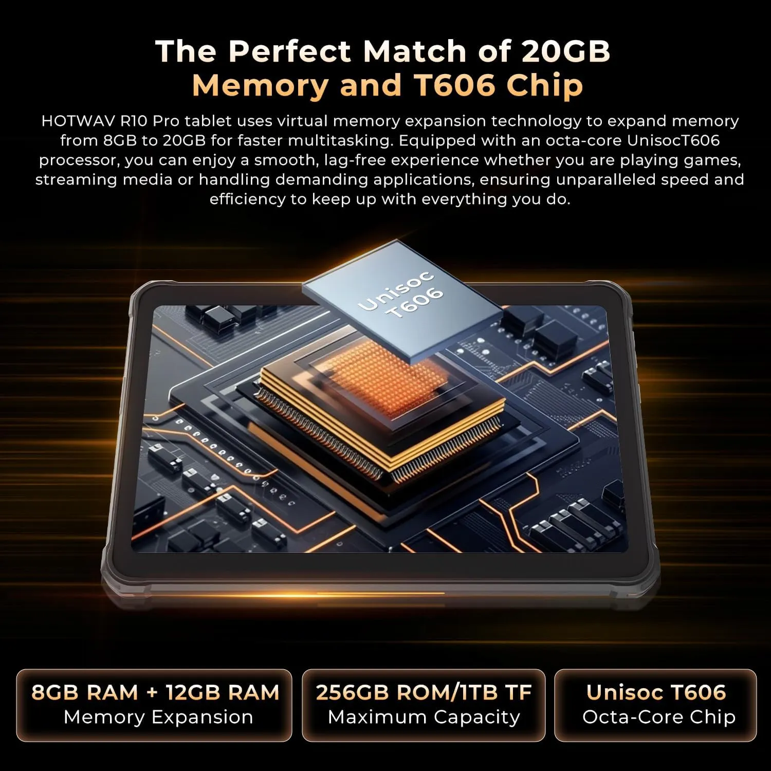 HOTWAV R10 Pro 2025 Rugged Tablet Android 14-10.1 Inch HD  10800mAh Waterproof Tablet, 20GB RAM 256GB ROM/1TB TF Outdoor Tablets, 13MP 5MP Camera Octa-Core IP68&IP69K/4G-LTE/5G WiFi/Face ID/GPS/OTG