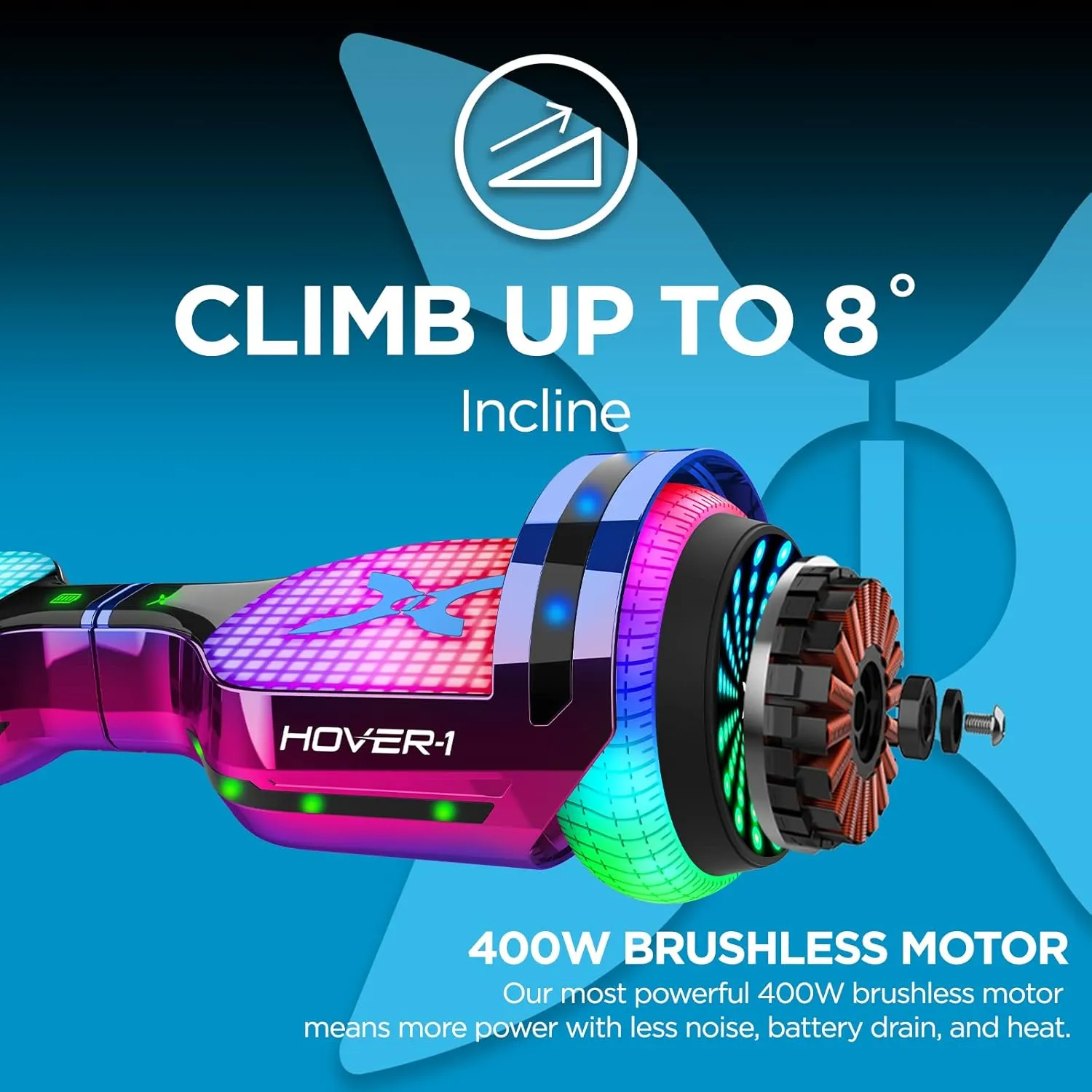 Hover-1 Astro Electric Hoverboard 7MPH Top Speed, 9 Mile Range, 5HR Run-Time, Built-In Bluetooth Speaker, Self Balancing Scooters Rider Modes: Beginner to Expert