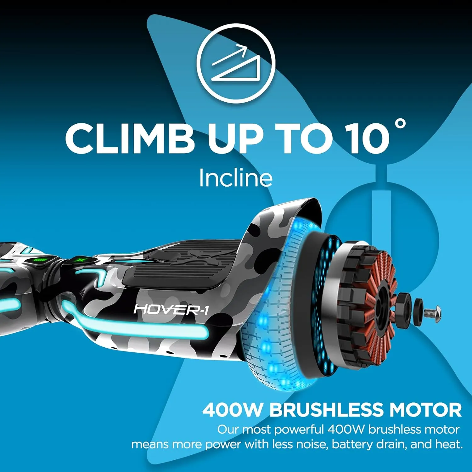 Hover-1 i100 Electric Hoverboard - 7MPH Top Speed, 10 Mile Range, 5HR Full-Charge, Built-In Bluetooth Speaker, Rider Modes: Beginner to Expert Self Balancing Scooter