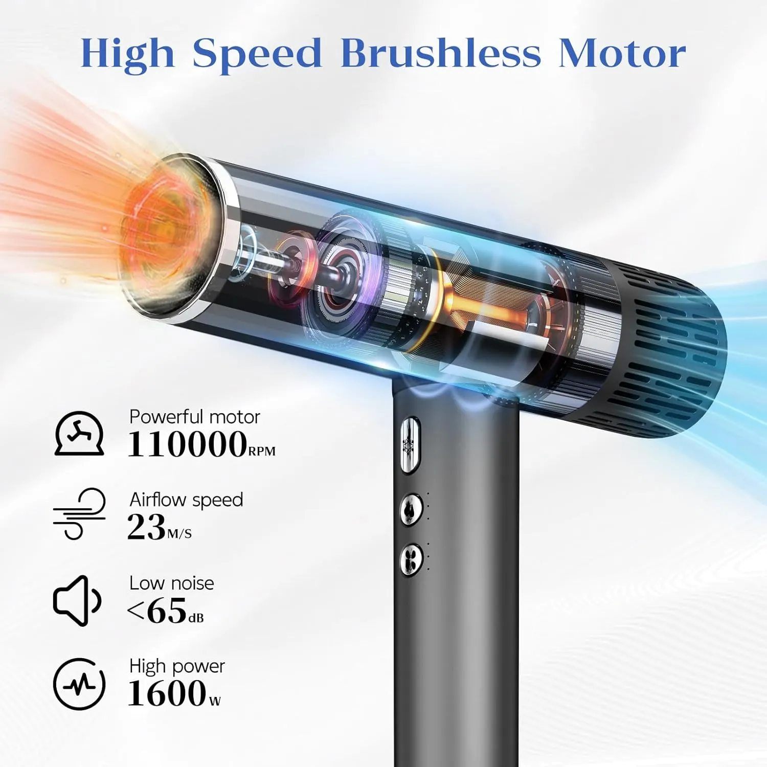 Ionic Salon Hair Dryer with 3 Attachments, 1600W Professional Blow Dryer with 110000RPM High Speed Brushless Motor for Fast Drying, Lightweight, Low Noise, Locking Function, 4 Temps & 3 Speeds