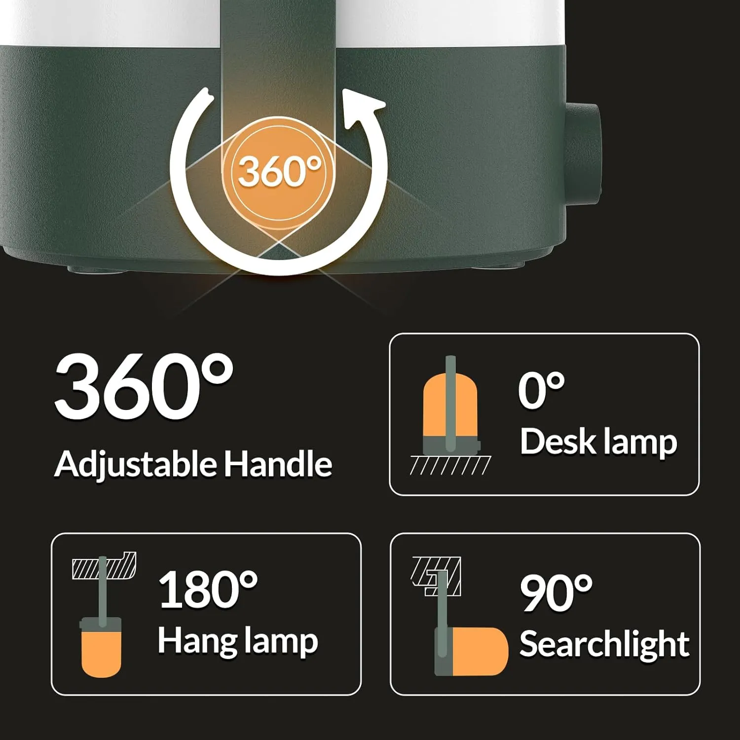 KLEAH Table Lamp Portable Cordless Lantern, 360° Portable Handle, Stepless Dimmer, Powerful Long-Lasting 50hrs, Rechargeable LED Lantern for Camping Bedroom Party, Green