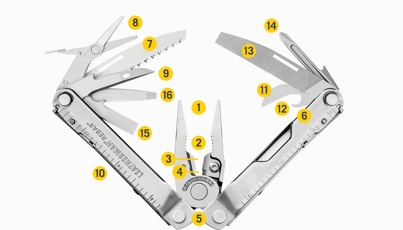 Knifeless Rebar