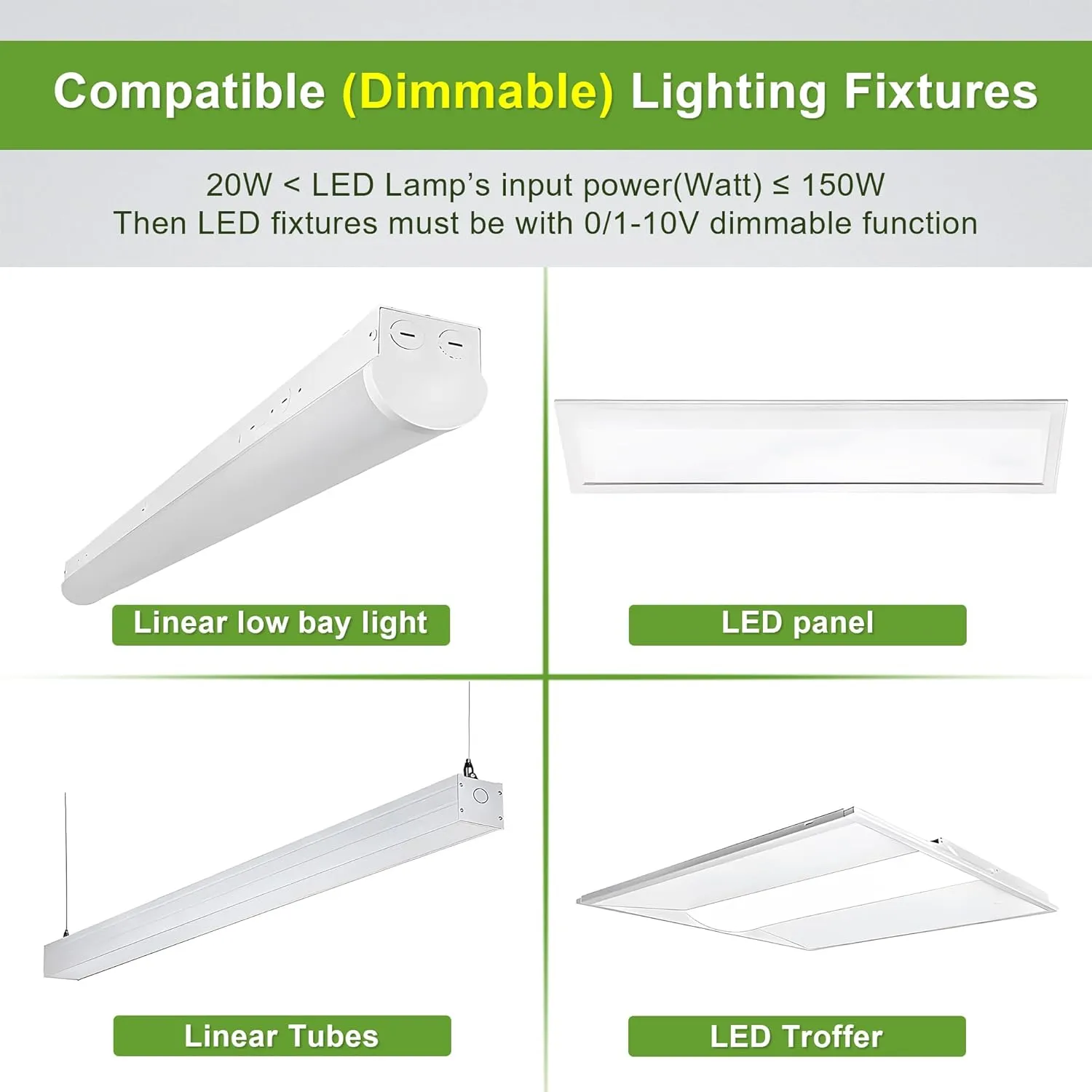 LED Emergency Backup Driver 20W, 120V-347VAC, Rechargeable UL Approved Backup Battery, Over 90mins Emergency Time, for LED troffer, Panel and Tubes White