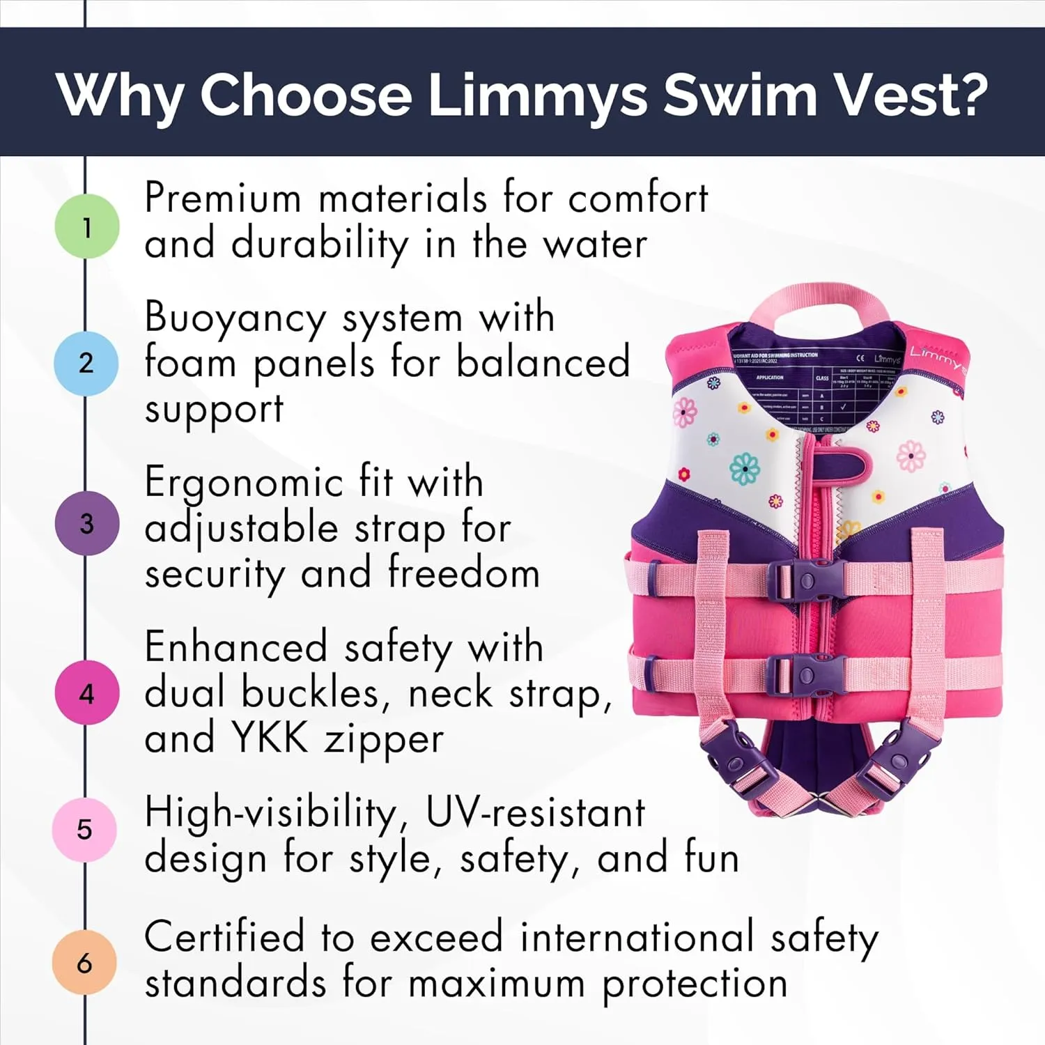 Limmys Premium Kids Swim Vest – Toddler Swim Jacket and Buoyancy Swimming Aid – Modern Design Swimming Vest for Boys and Girls – Innovative Safety-First Features