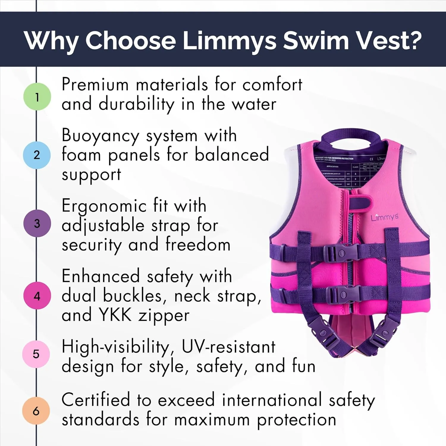 Limmys Premium Kids Swim Vest – Toddler Swim Jacket and Buoyancy Swimming Aid – Modern Design Swimming Vest for Boys and Girls – Innovative Safety-First Features