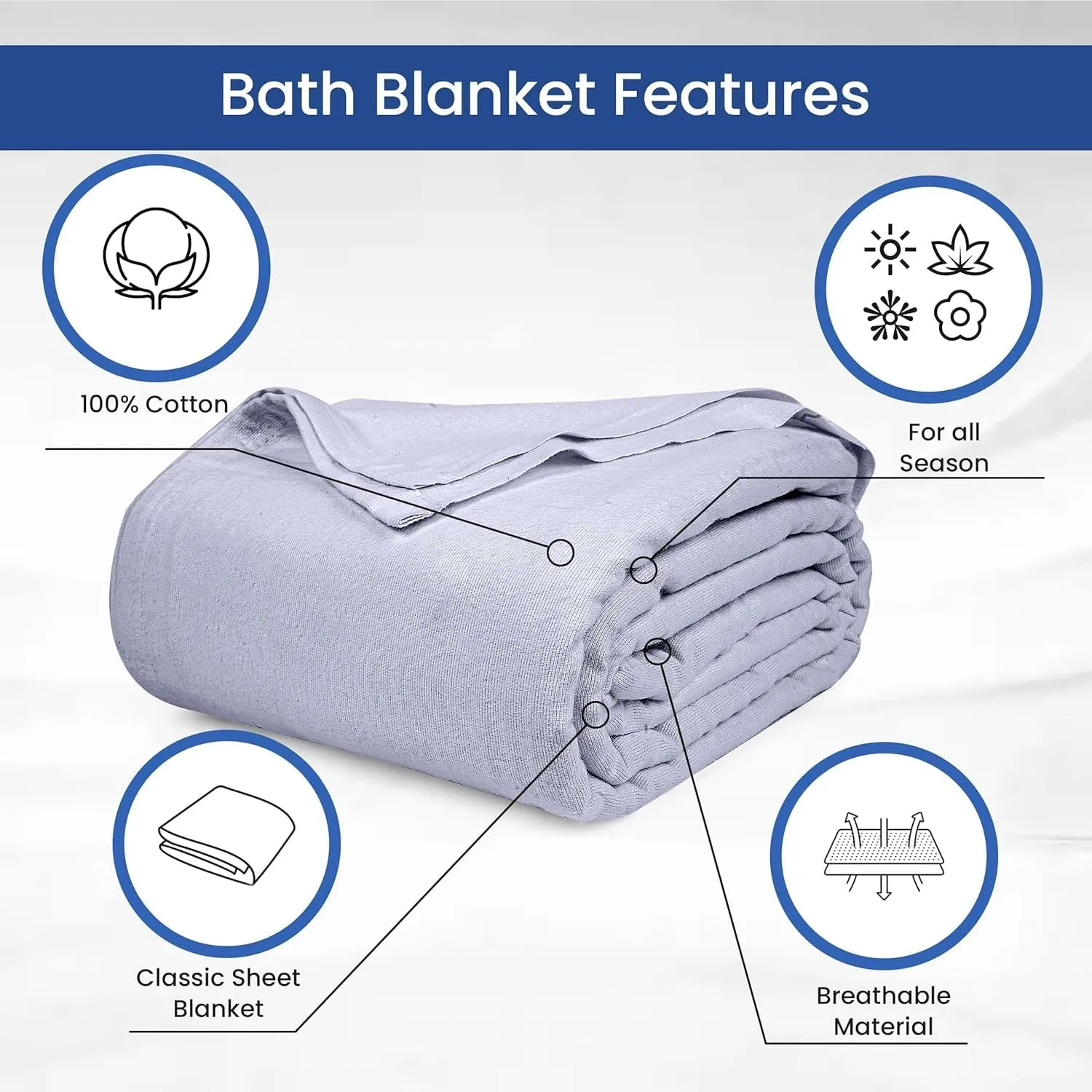 Linteum Textile Supply 100% Cotton Hospital Patient Bath Blanket, Bed Bath Sheet, Twin Blanket Lightweight Sheet Blankets 70x90 in, 1.75 lb. Ice Grey