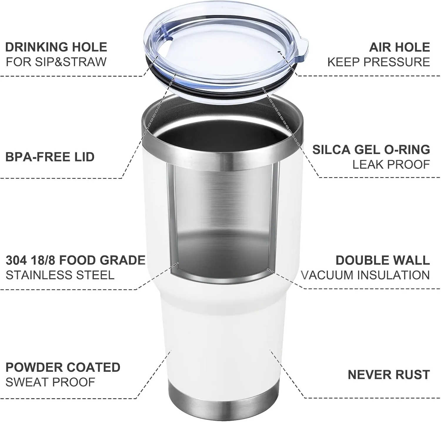 MEWAY 30oz Insulated Tumbler With Lids and Straws,Stainless Steel Double Vacuum Coffee Tumbler Cup, Brush, Durable Powder Coated Coffee Cup for Cold & Hot Drinks, Office, Travel(White,8 PACK)