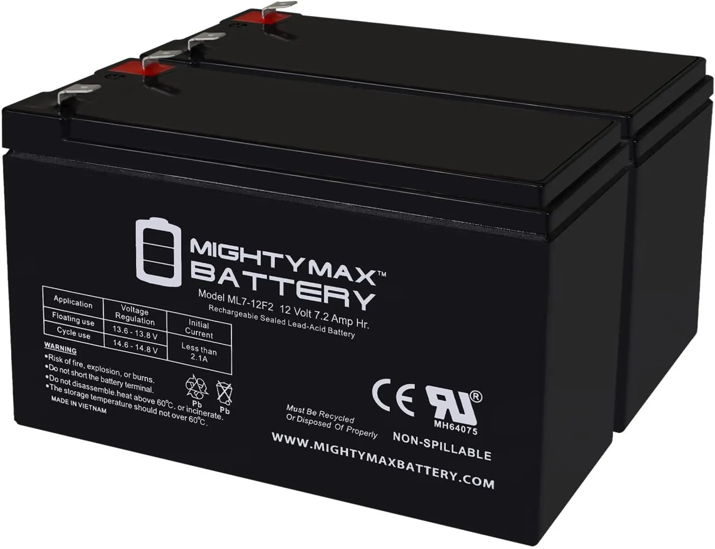 Mighty Max Battery 12V 7Ah F2 Replacement Battery for Eagle Cuda 250 S/Map GPS - 2 Pack