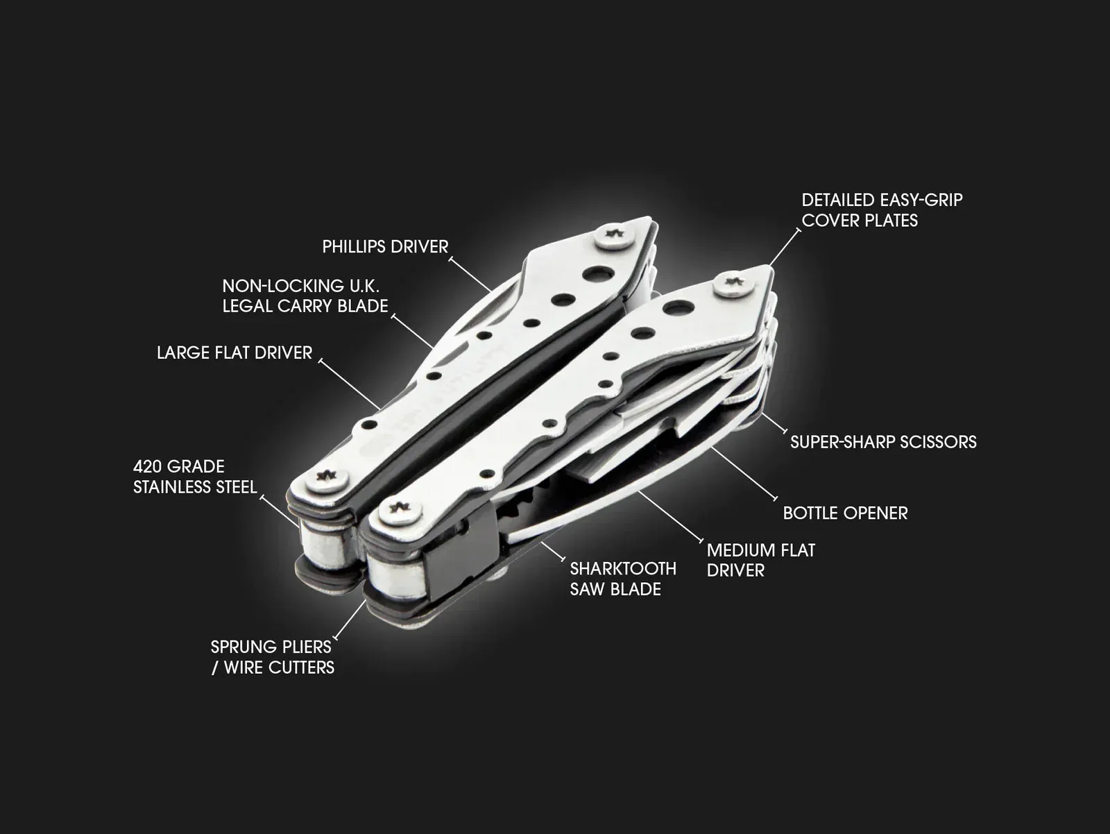 MINI MULTI TOOL