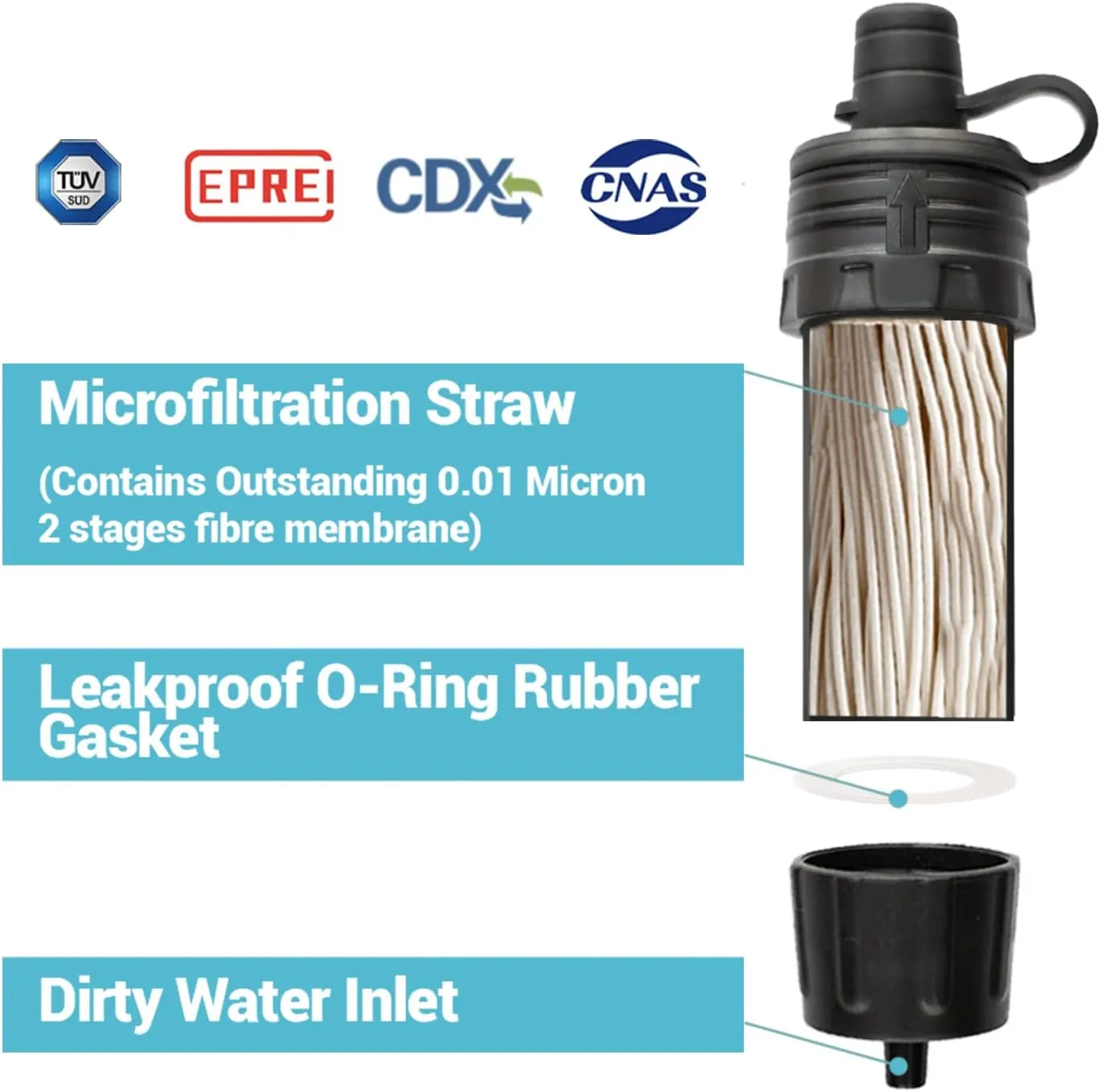 Mini Water Filter NatureNova Portable Emergency Water Filtration System Hiking Camping Straw Survival Gear Emergency Preparedness