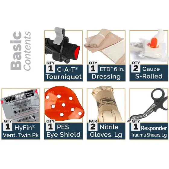 N.A.R Tactical Operator Response Kit (TORK) Basic