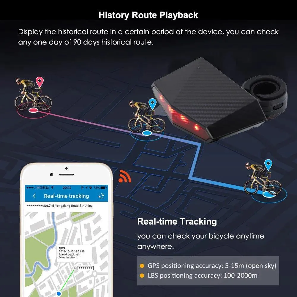 New Tail light Design 4G Bicycle   GPS Tracker Online Real-time Tracking Locator Device For Bike Anti Theft OEM ODM