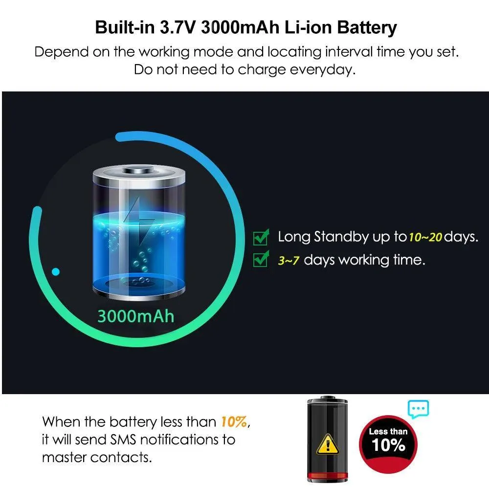 New Tail light Design 4G Bicycle   GPS Tracker Online Real-time Tracking Locator Device For Bike Anti Theft OEM ODM